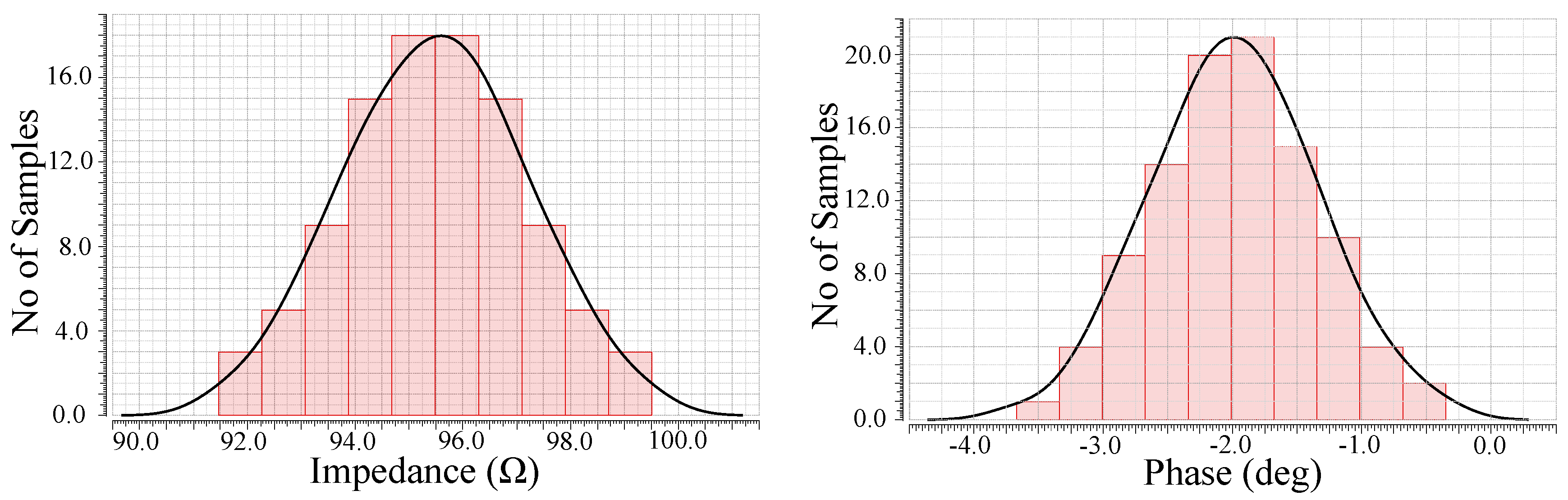 Technologies 08 00061 g034