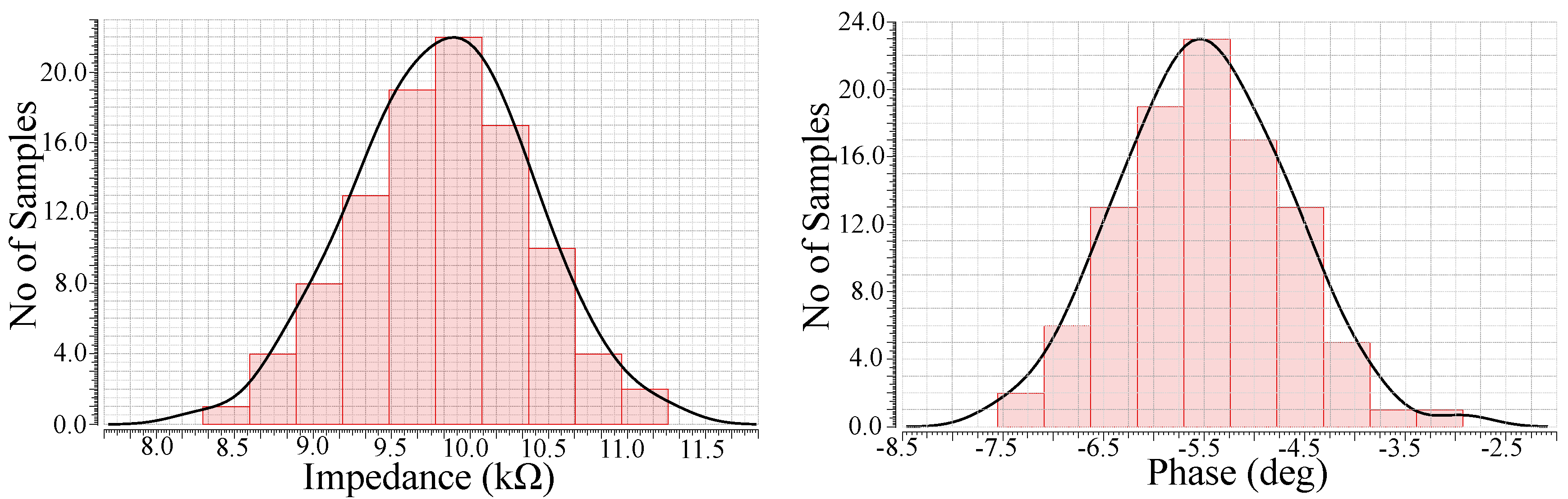 Technologies 08 00061 g036