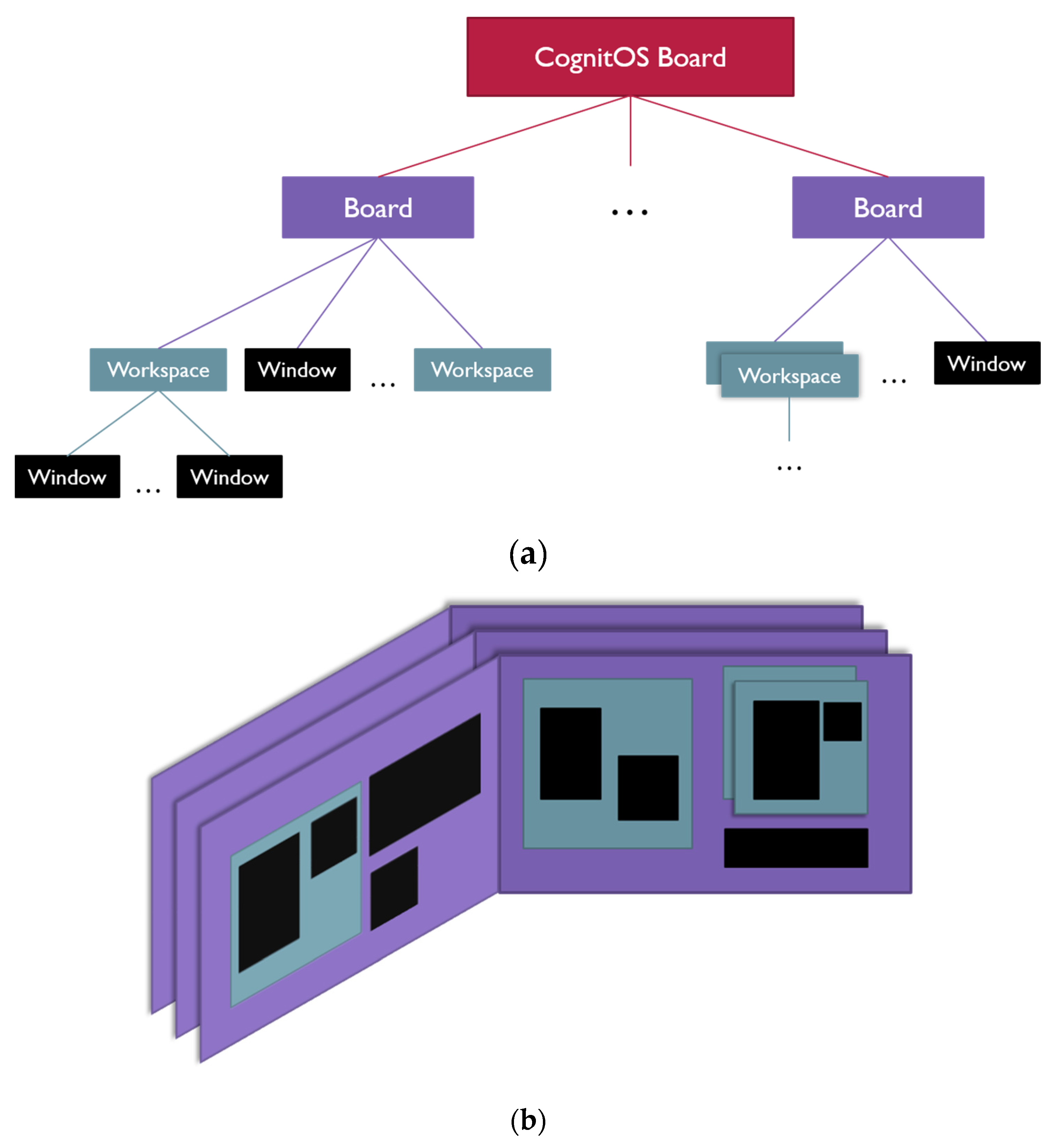 Technologies 08 00066 g005 Technologies 08 00066 g005