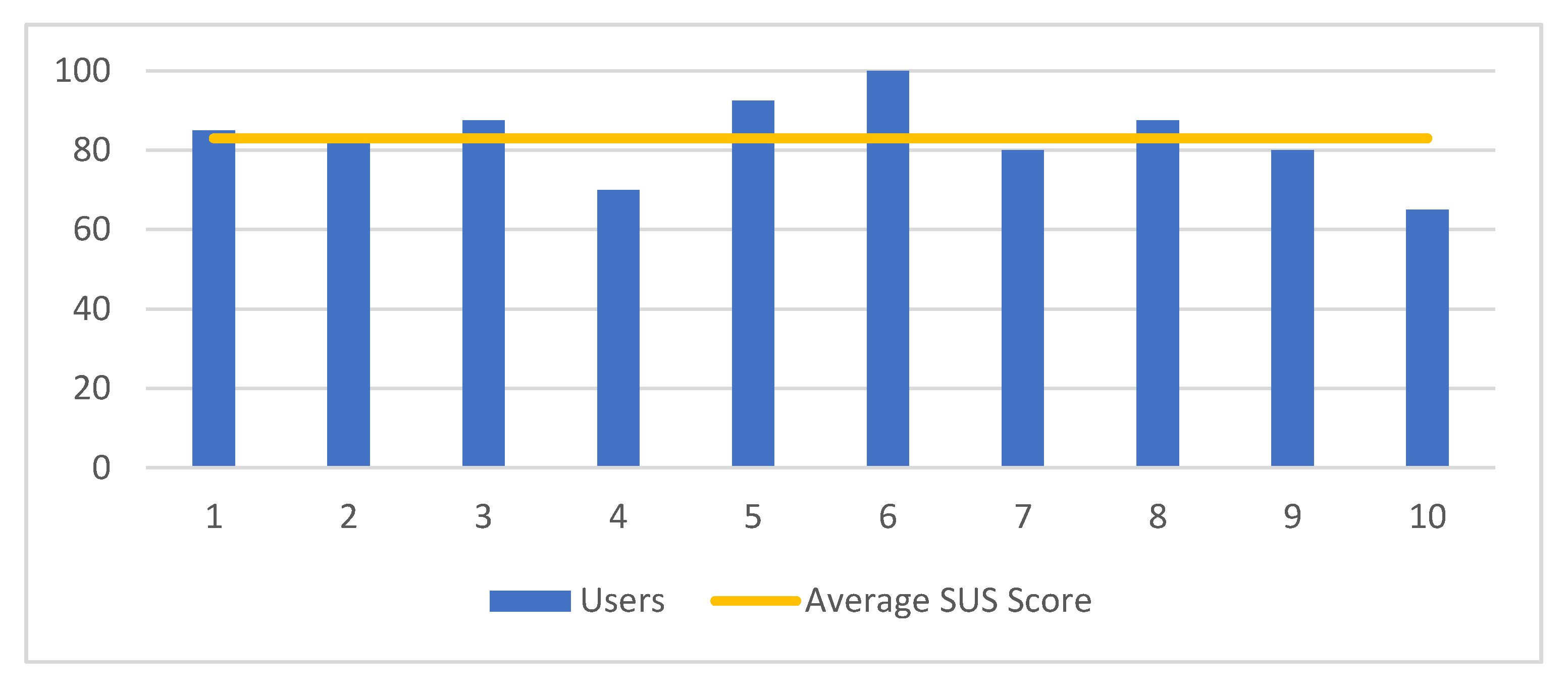 Technologies 08 00066 g014 Technologies 08 00066 g014