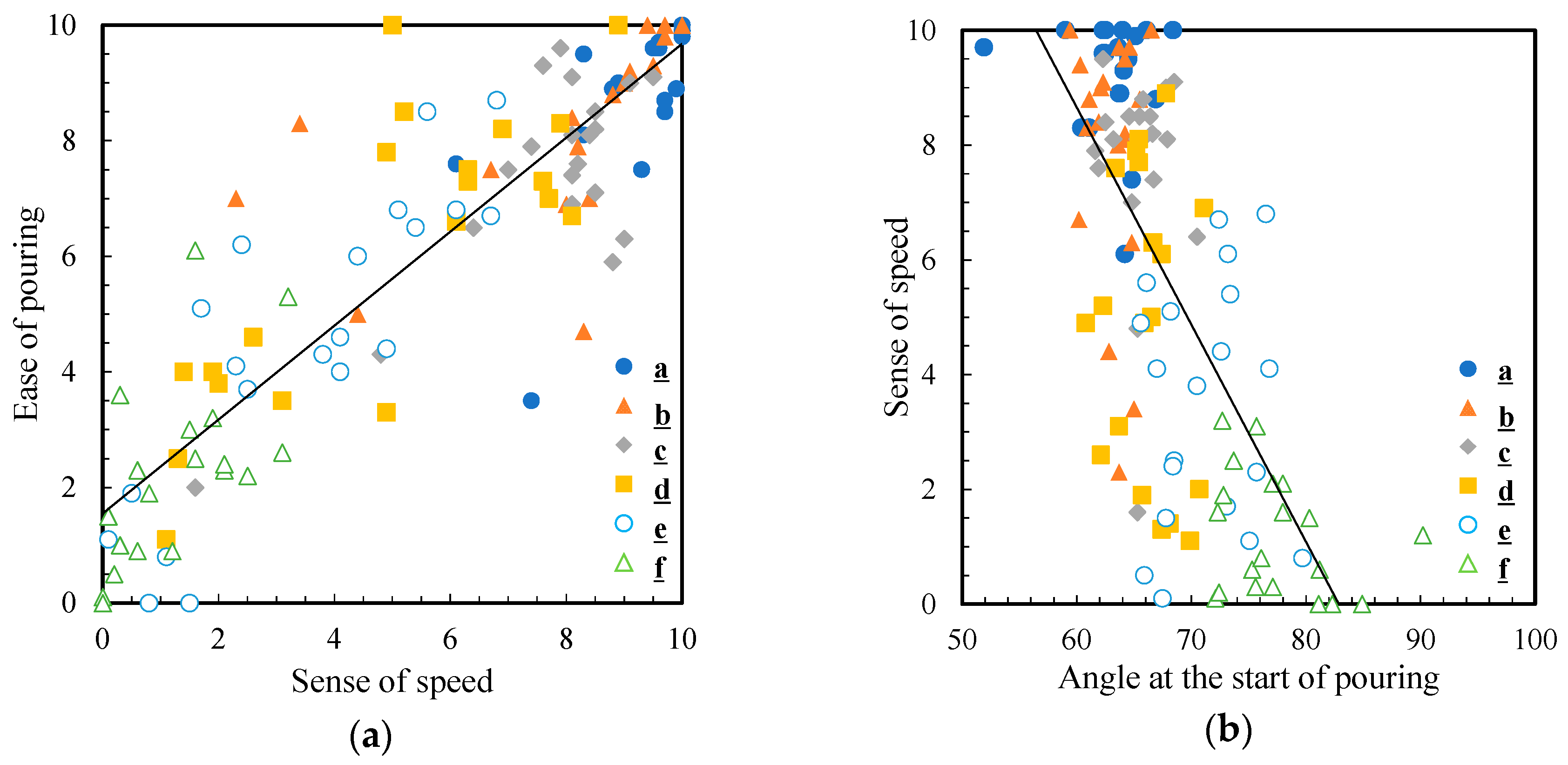 Technologies 08 00069 g009 Technologies 08 00069 g009