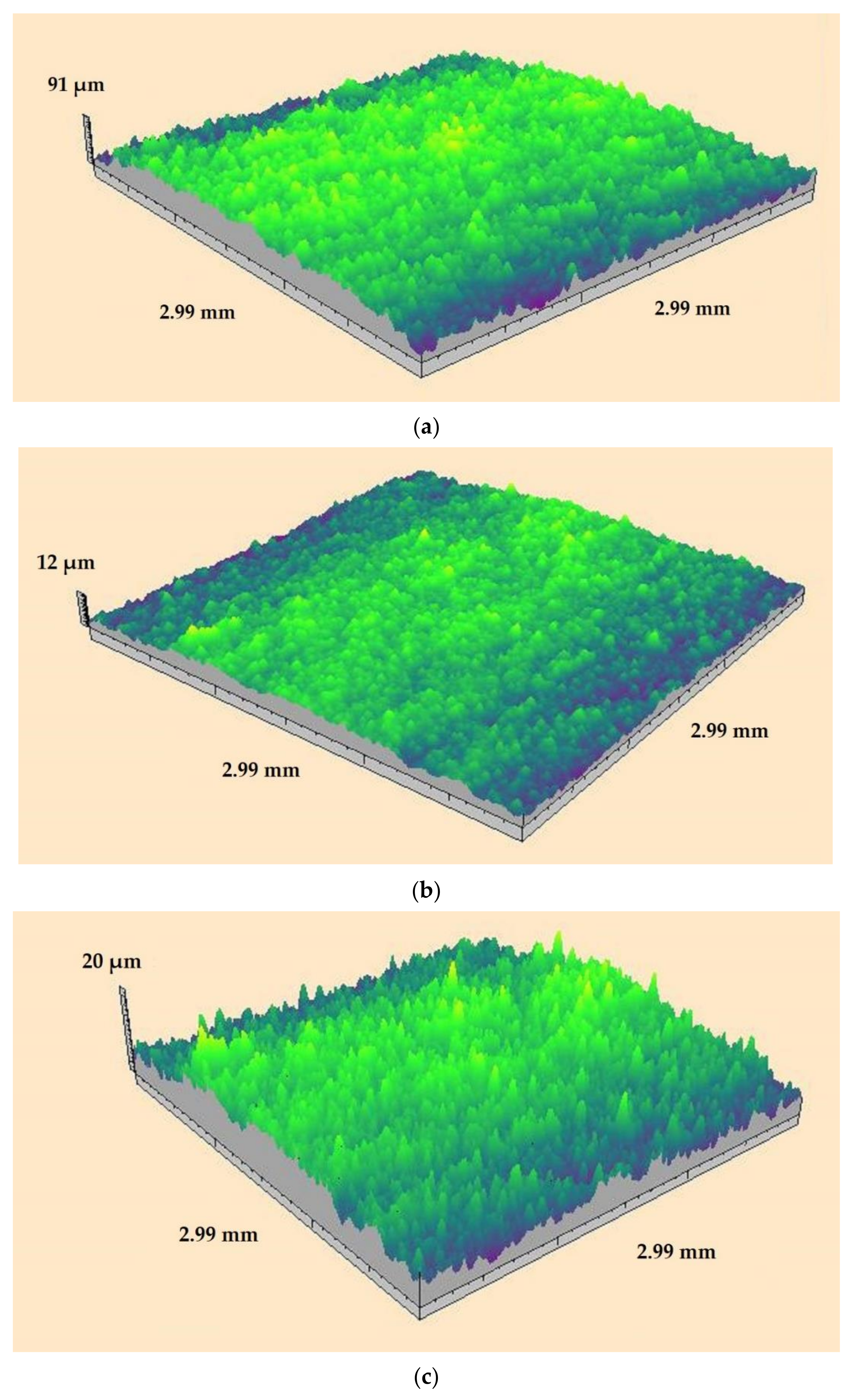 Technologies 08 00073 g006 Technologies 08 00073 g006