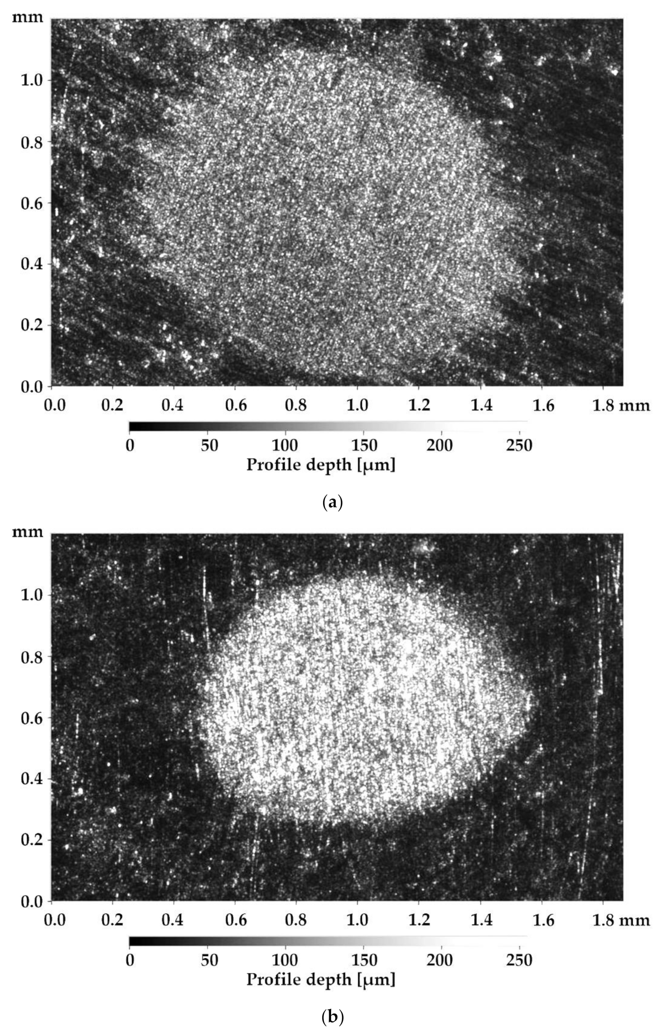 Technologies 08 00073 g008a Technologies 08 00073 g008a