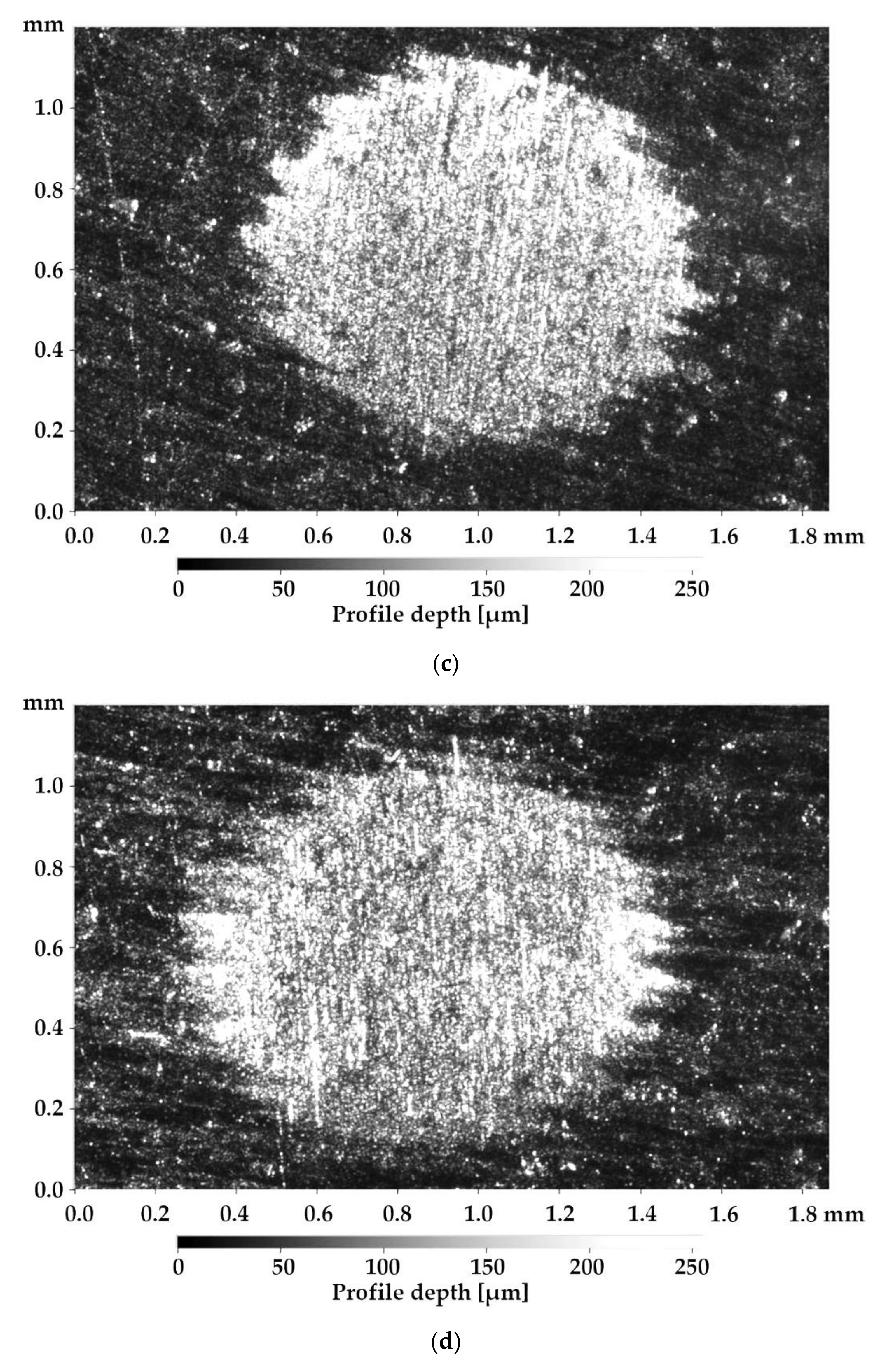 Technologies 08 00073 g008b Technologies 08 00073 g008b