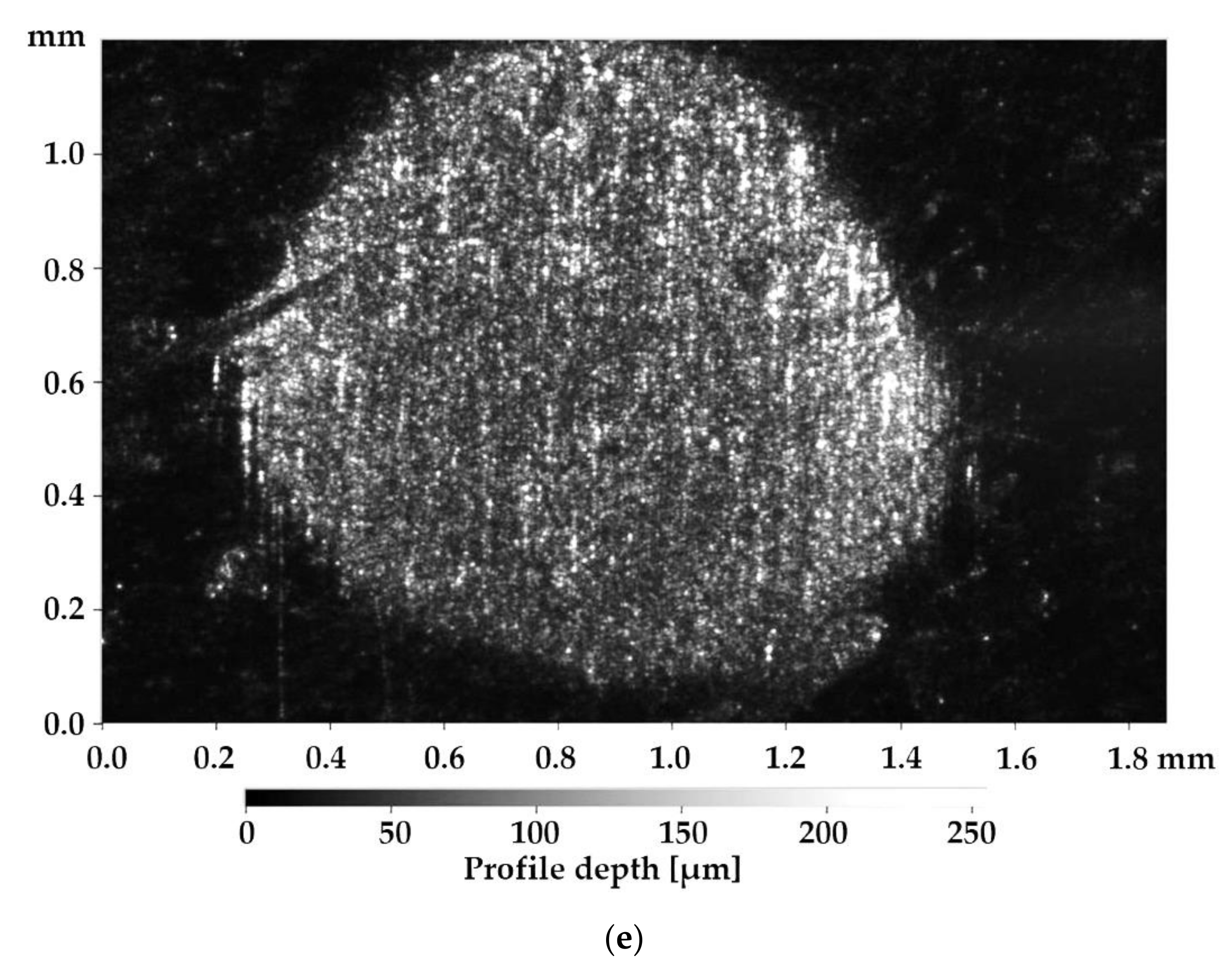 Technologies 08 00073 g008c Technologies 08 00073 g008c