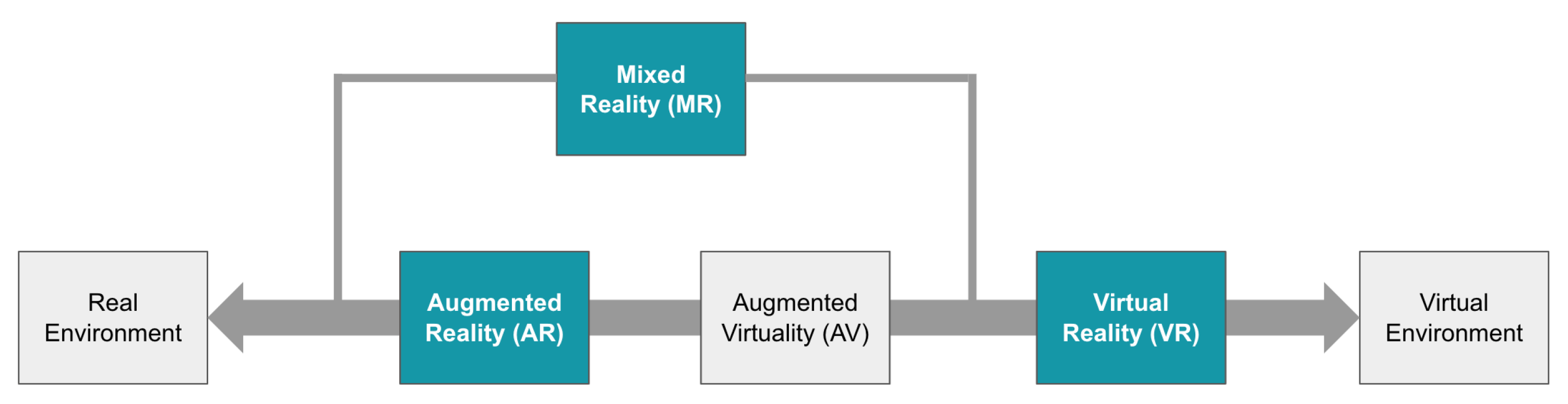Technologies 08 00077 g001