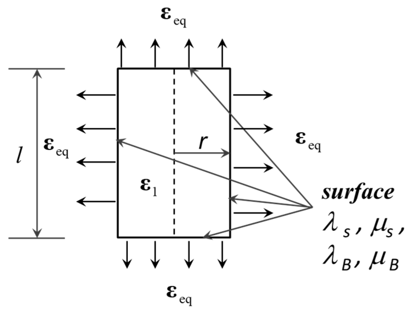 Technologies 08 00078 g001 Technologies 08 00078 g001
