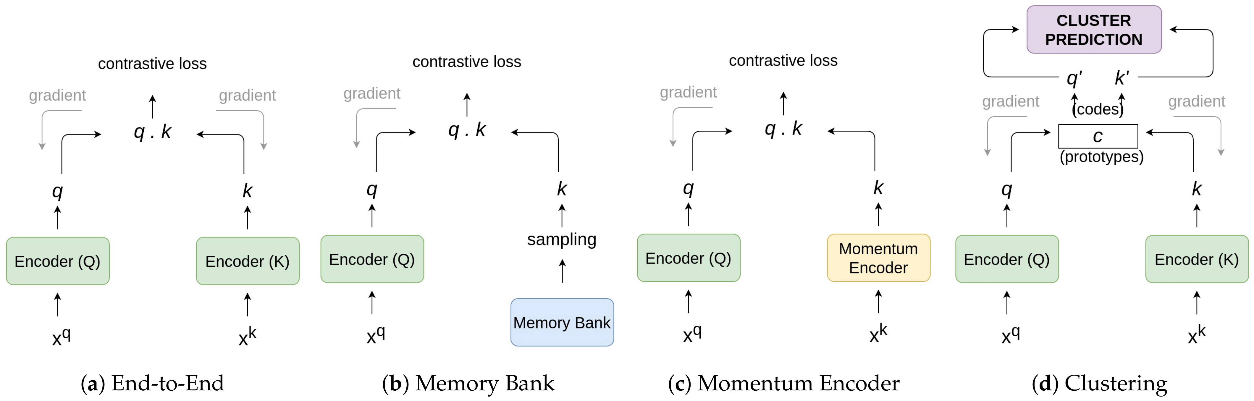 Technologies 09 00002 g011