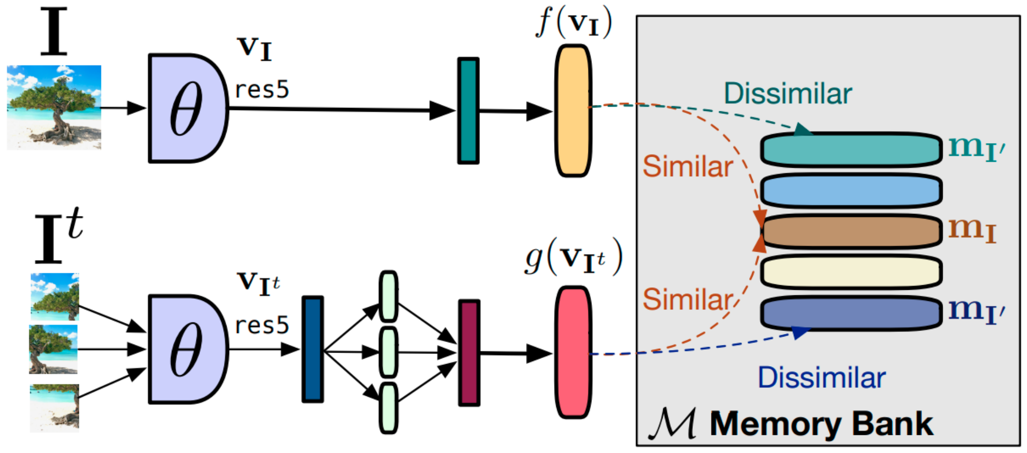 Technologies 09 00002 g013