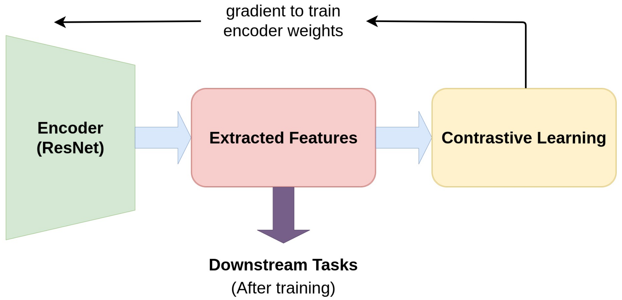 Technologies 09 00002 g015