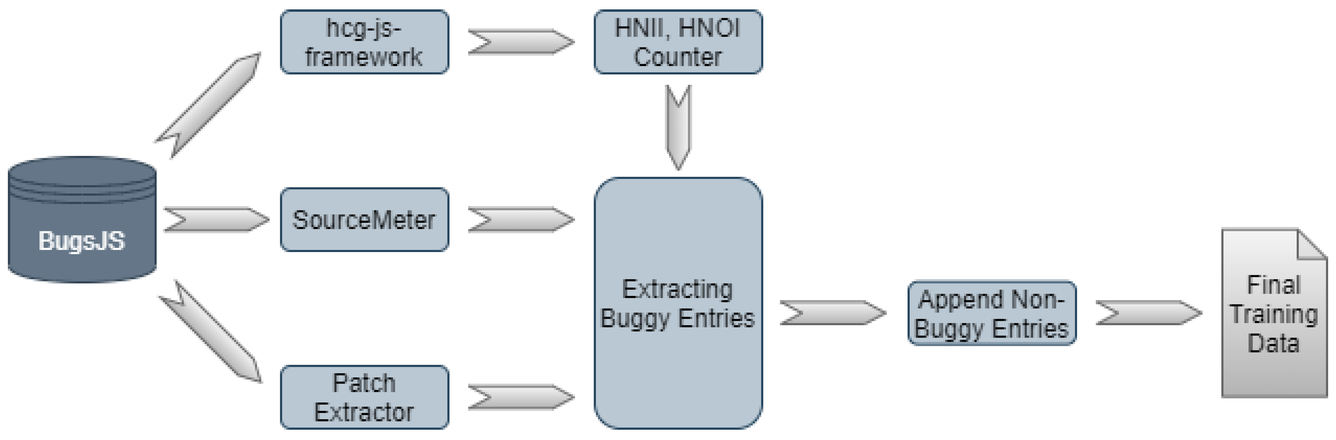 Technologies 09 00003 g001