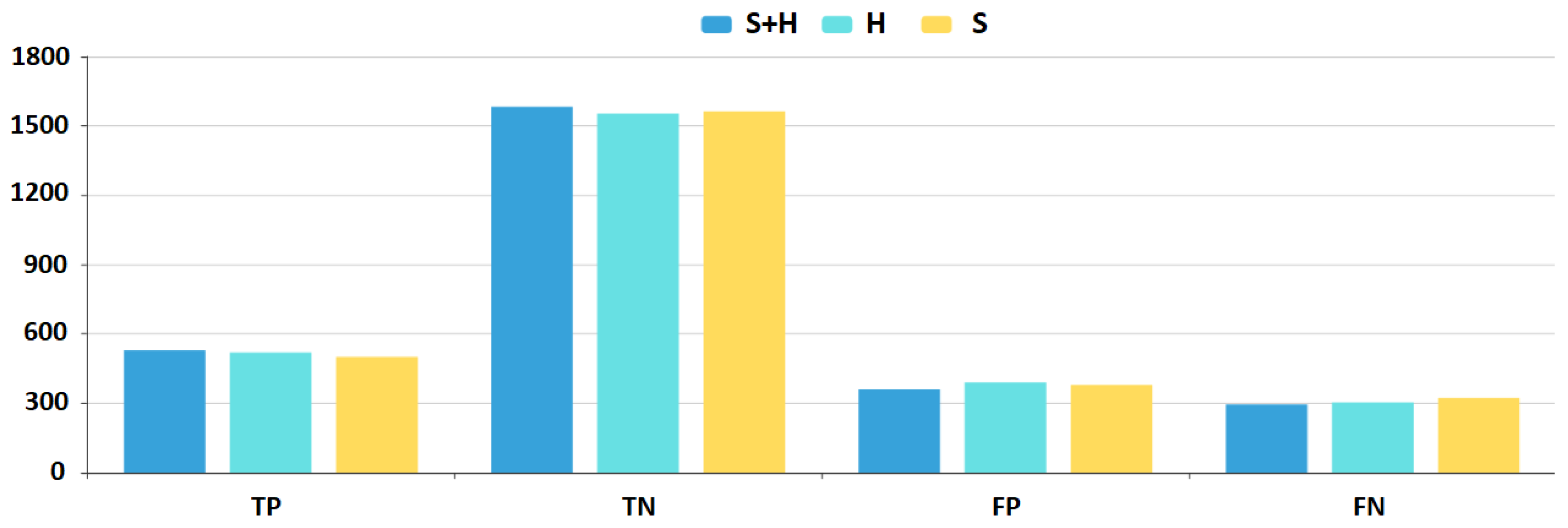 Technologies 09 00003 g006