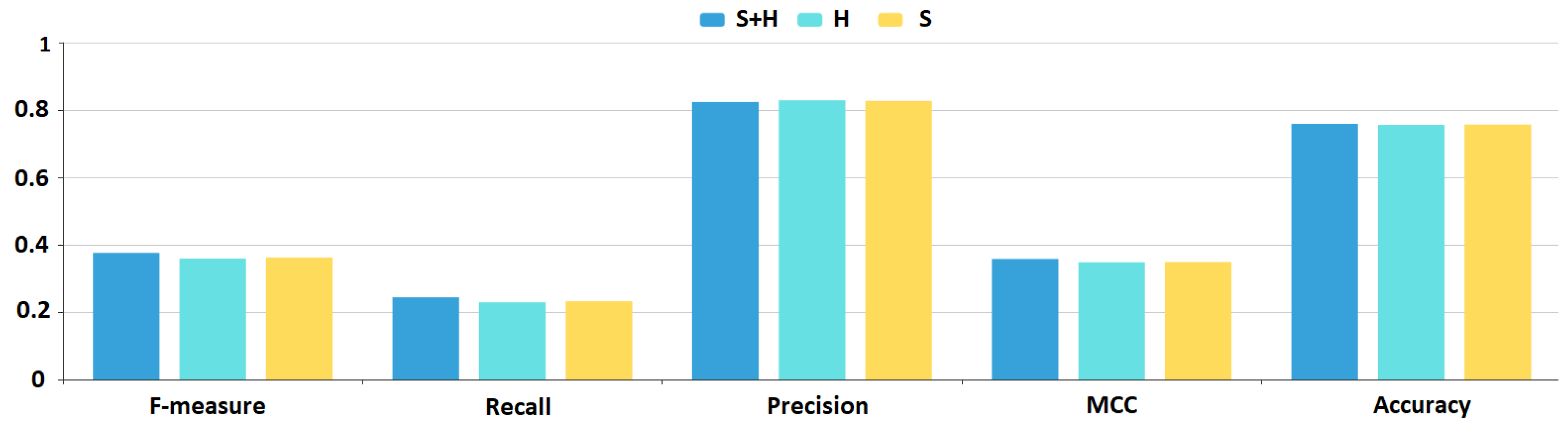 Technologies 09 00003 g008