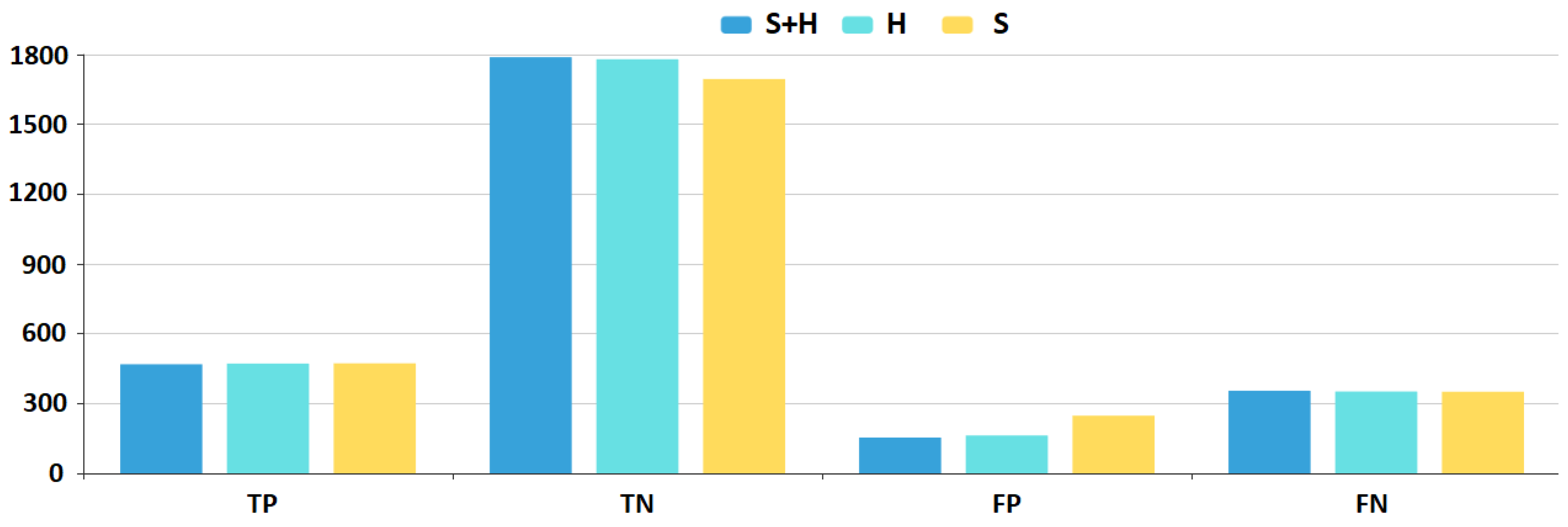 Technologies 09 00003 g012