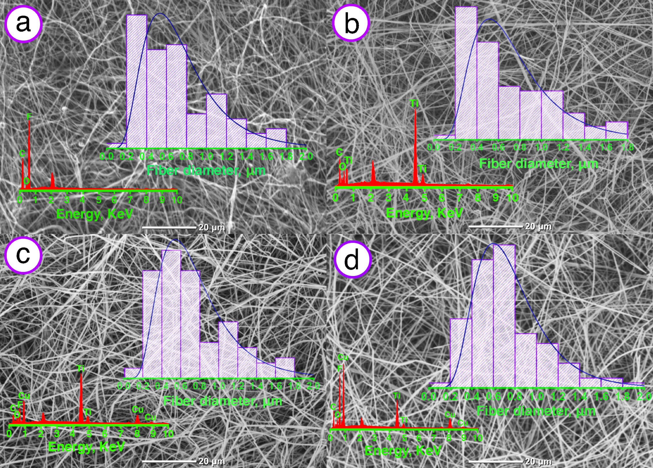 Technologies 09 00005 g002 Technologies 09 00005 g002