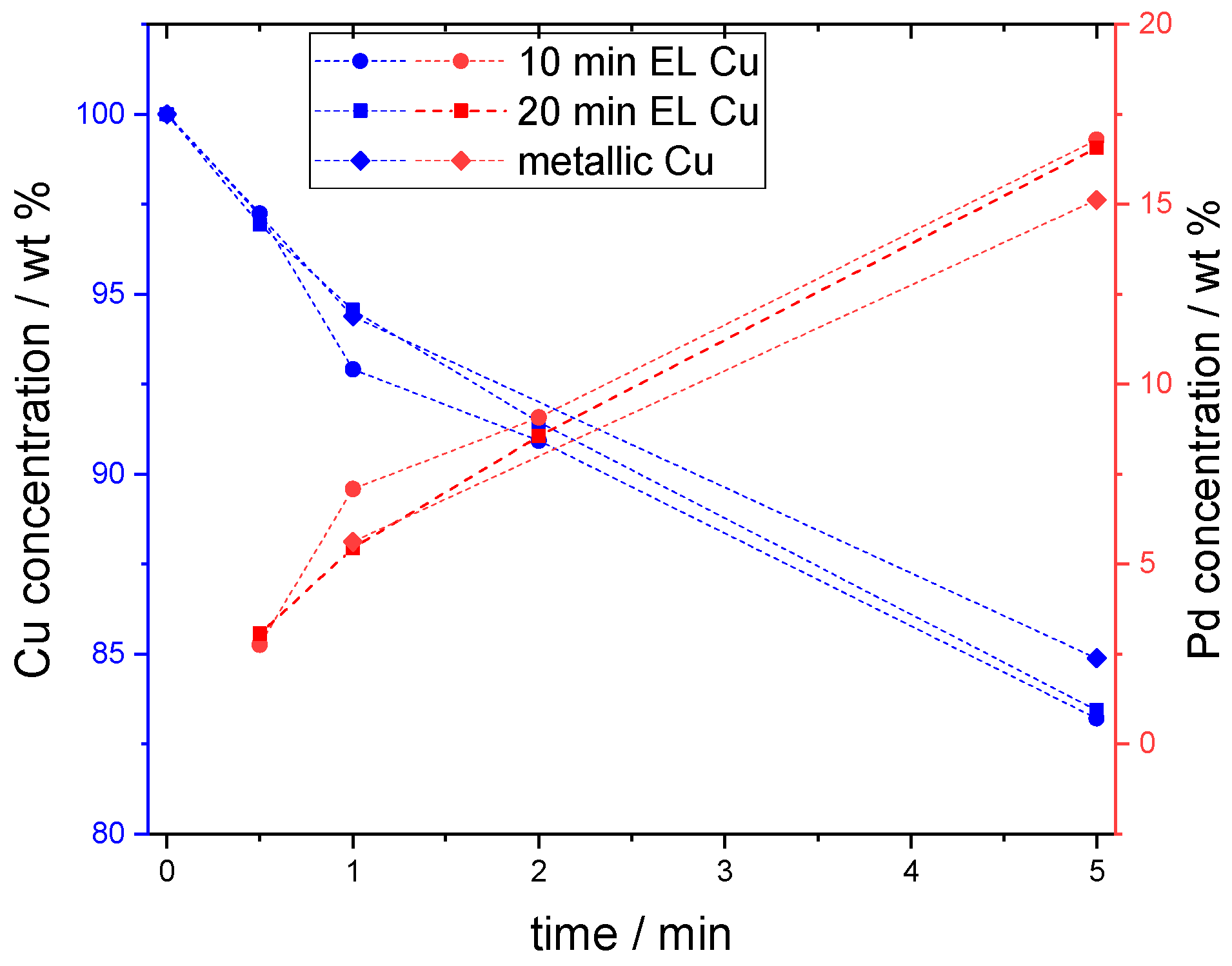 Technologies 09 00006 g001