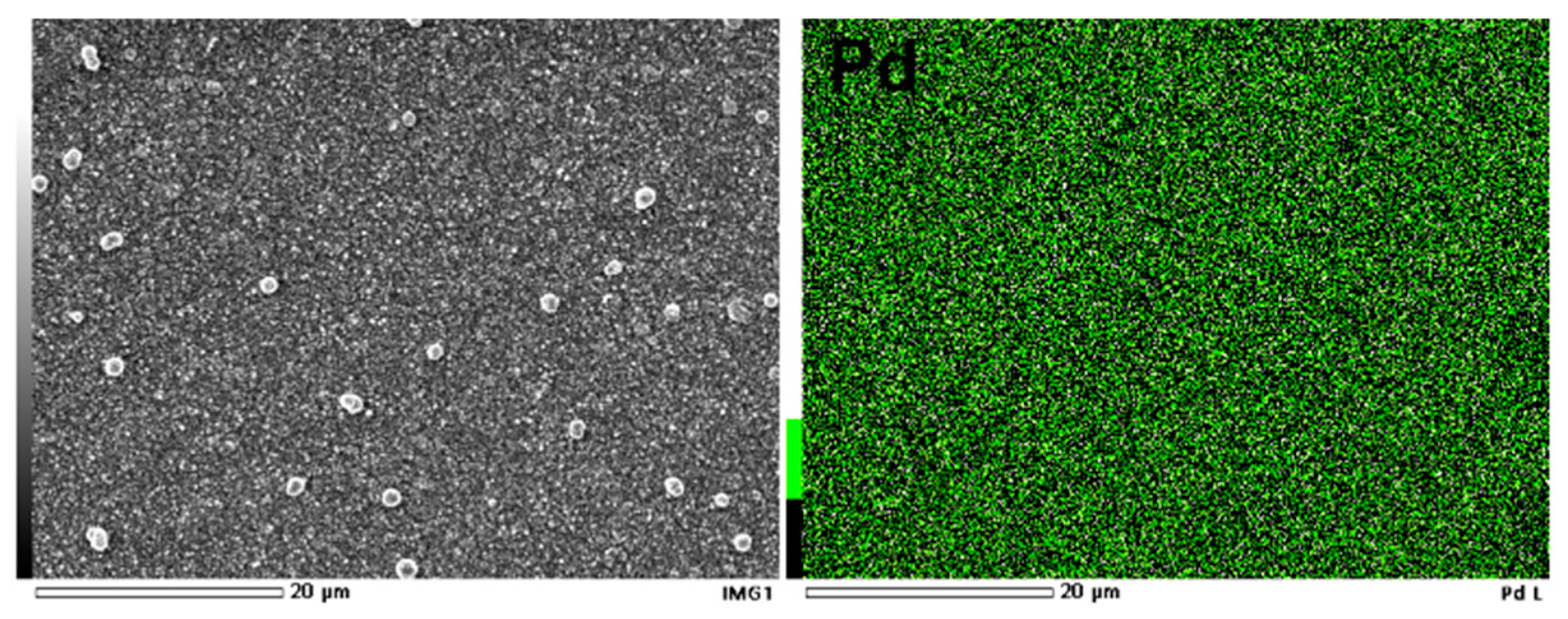 Technologies 09 00006 g002