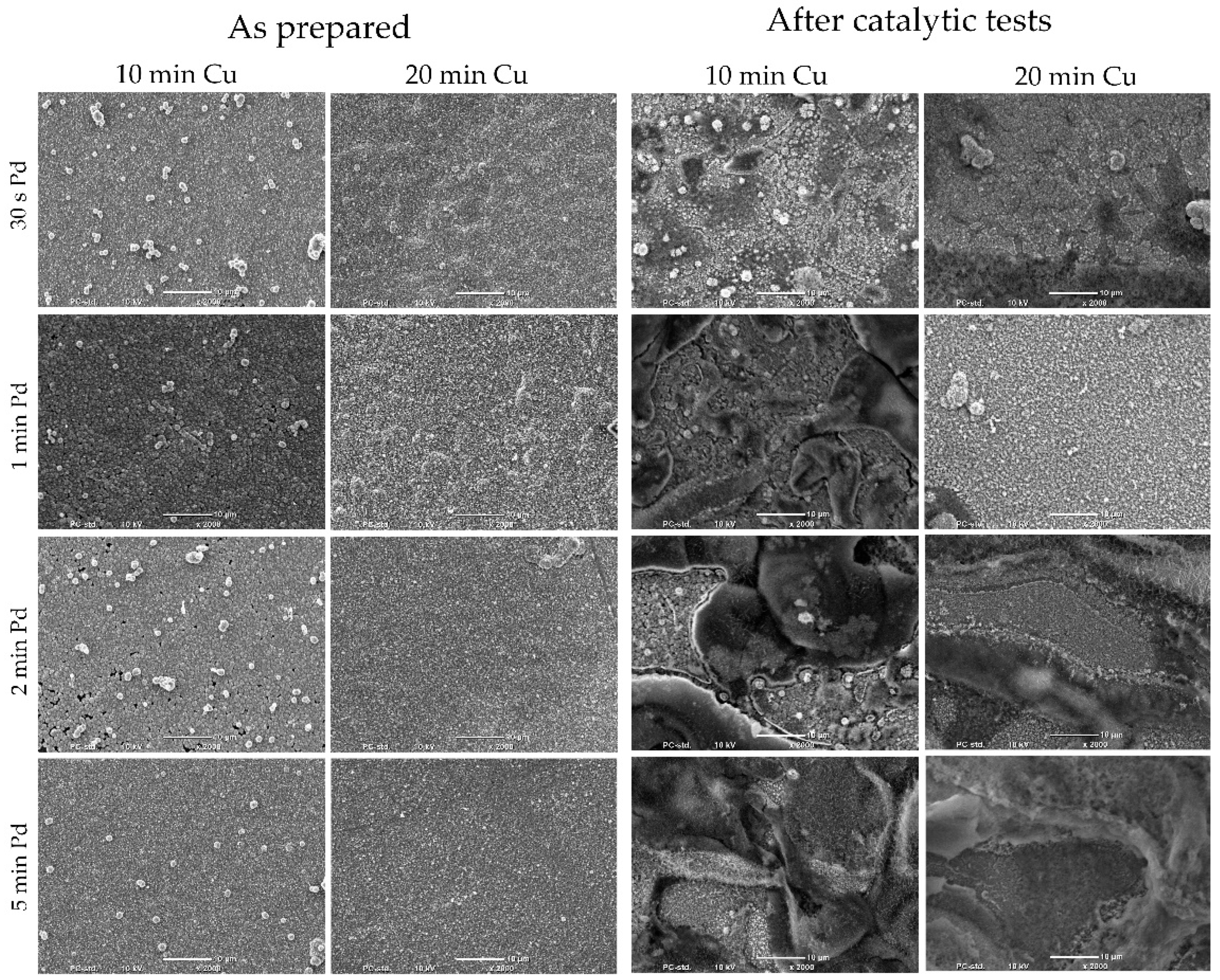Technologies 09 00006 g006