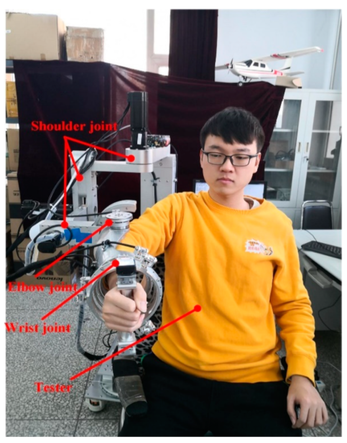Technologies 09 00008 g010