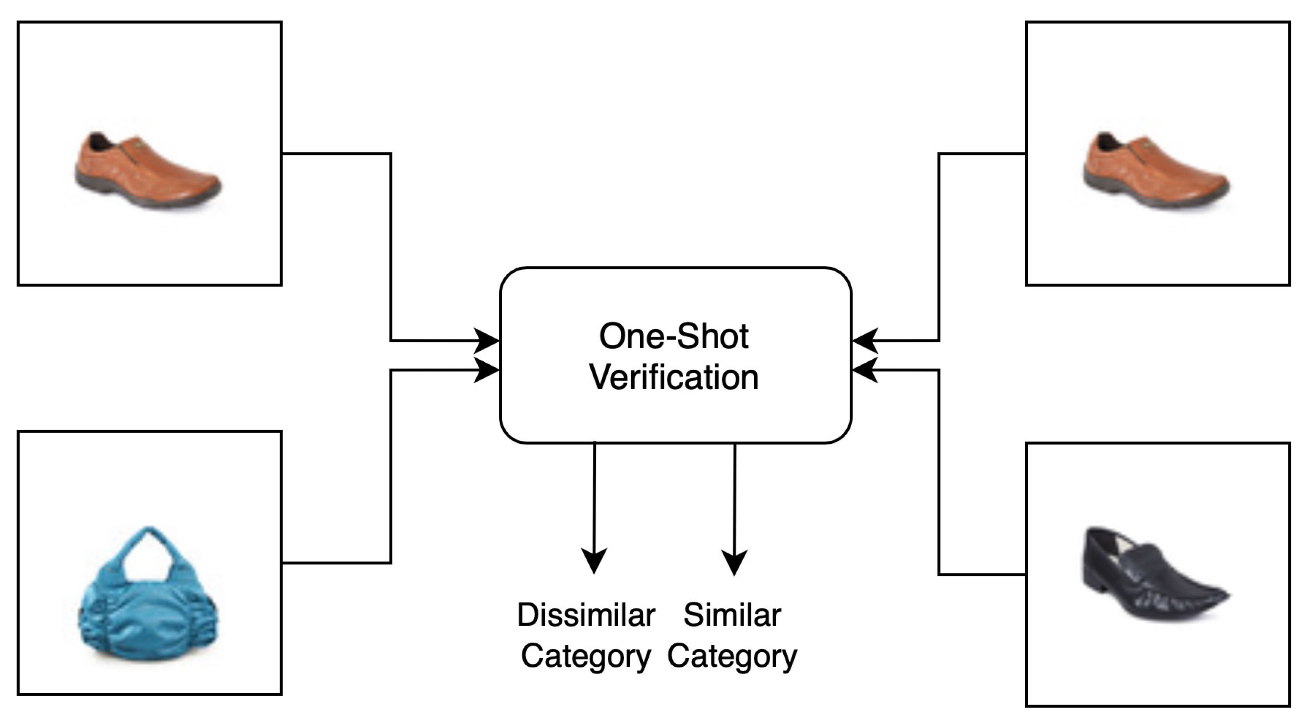 Technologies 09 00010 g001