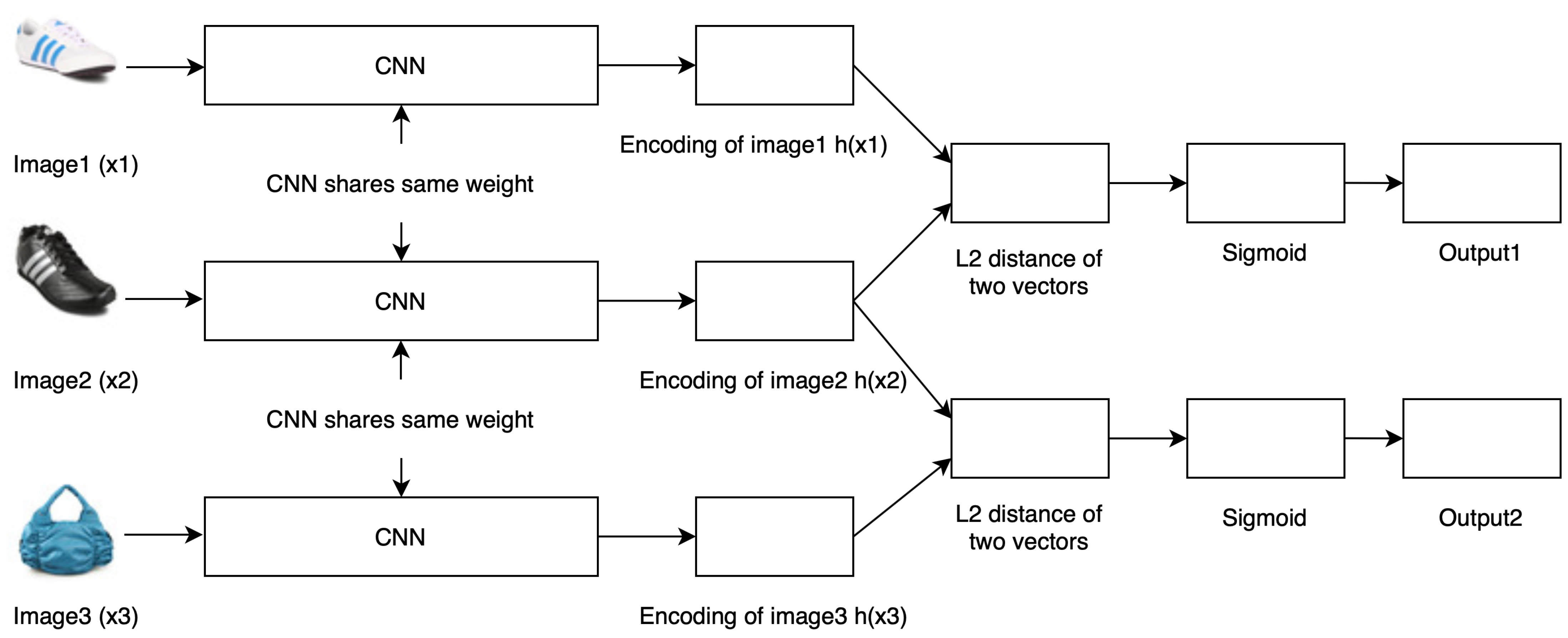 Technologies 09 00010 g002