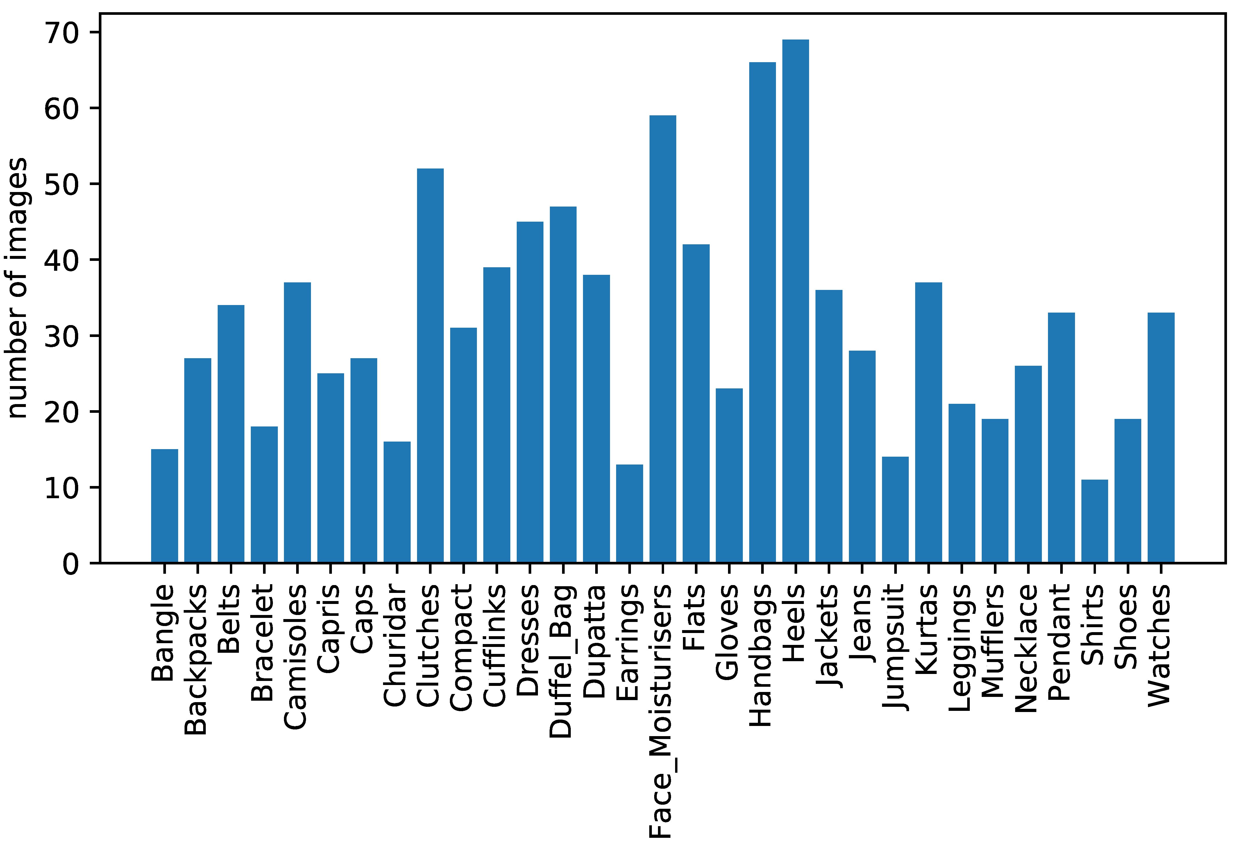 Technologies 09 00010 g009