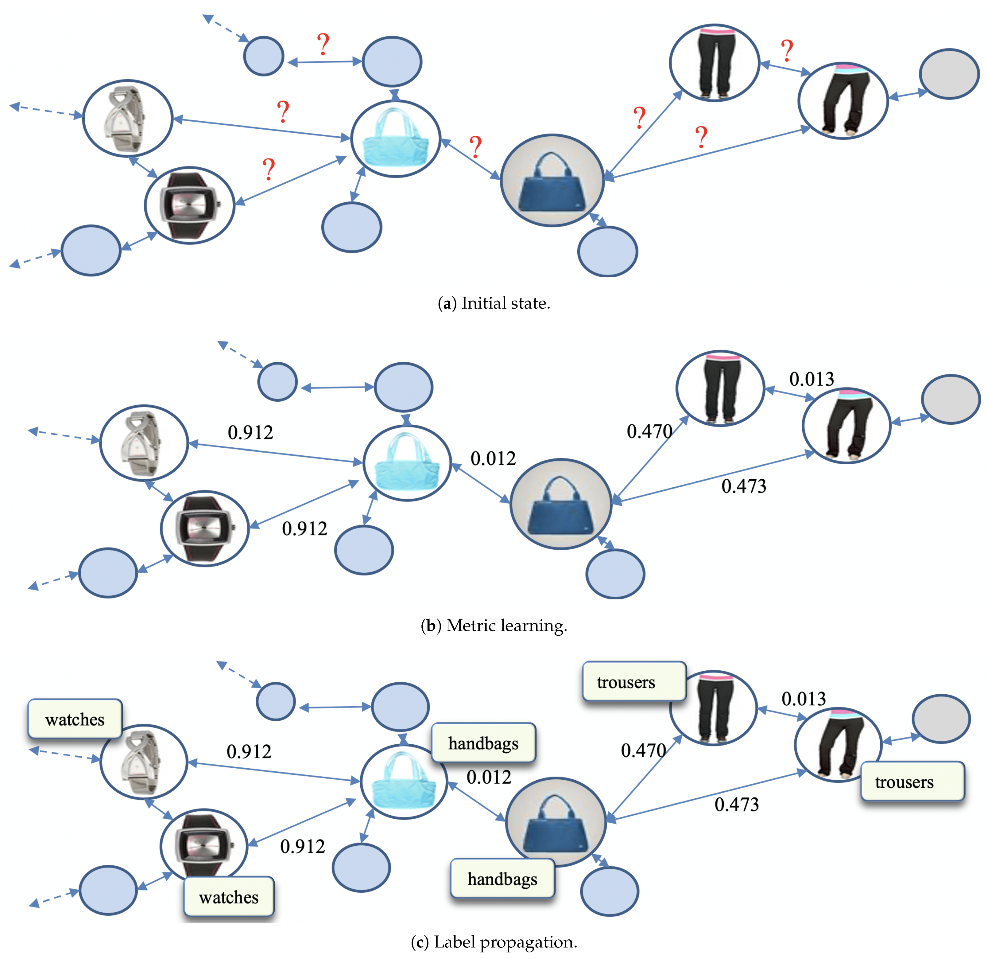 Technologies 09 00010 g010