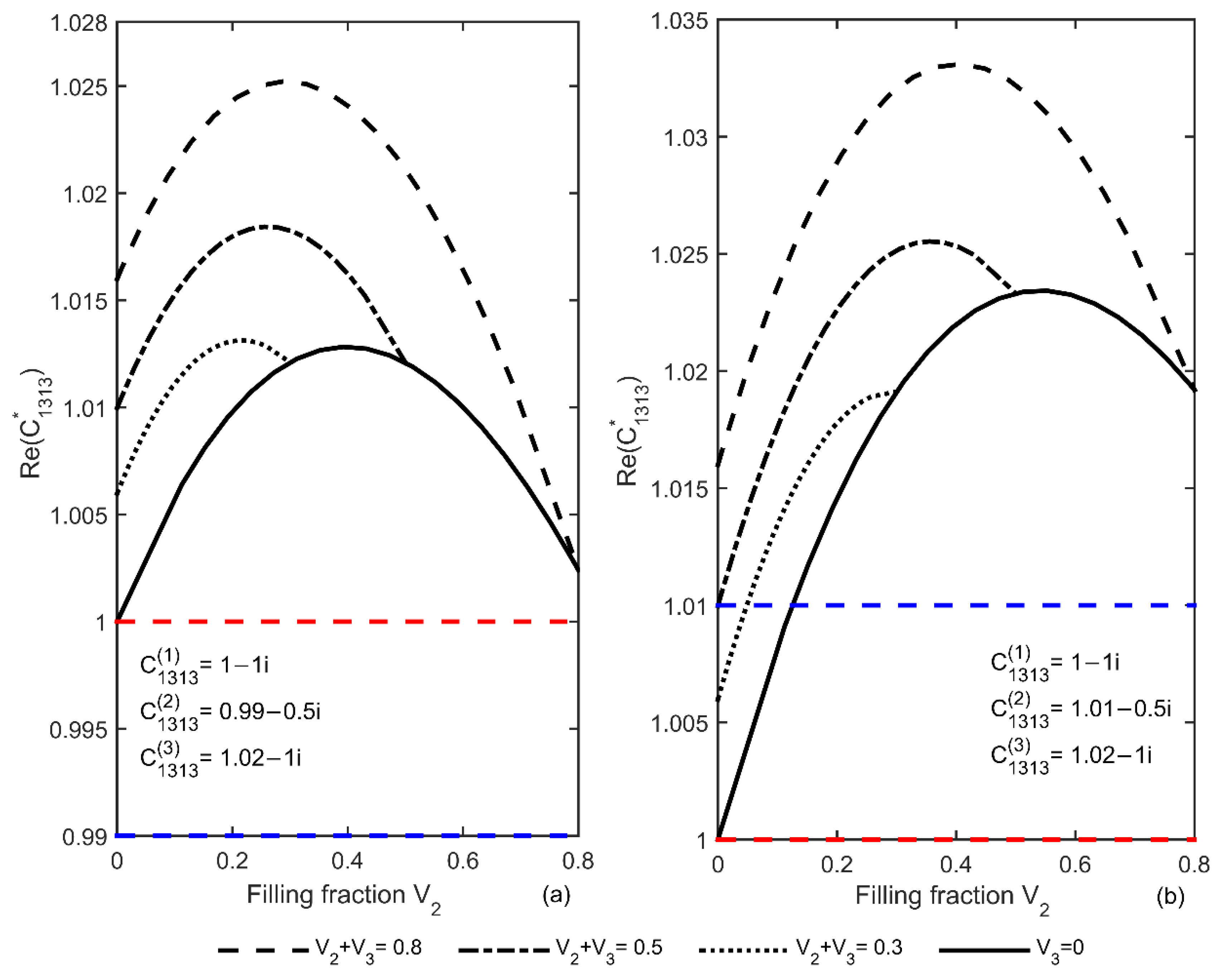 Technologies 09 00012 g002