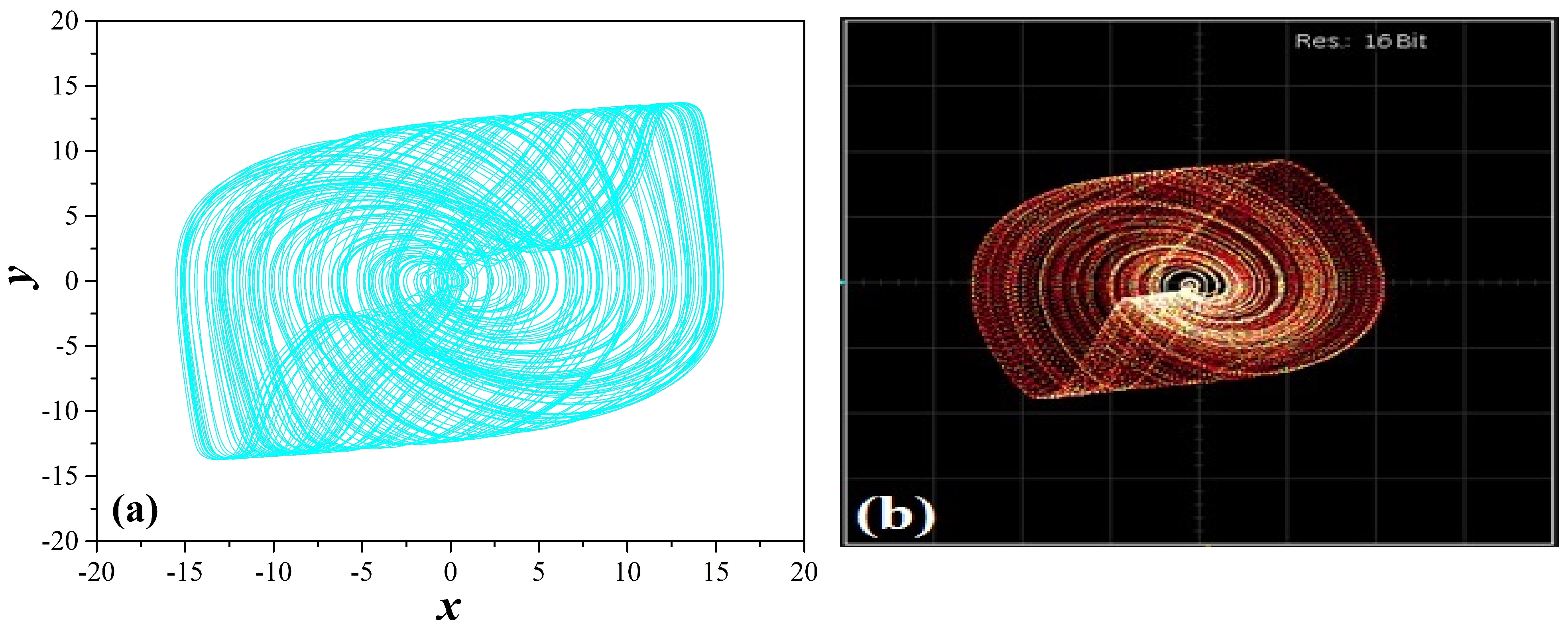 Technologies 09 00015 g005 Technologies 09 00015 g005