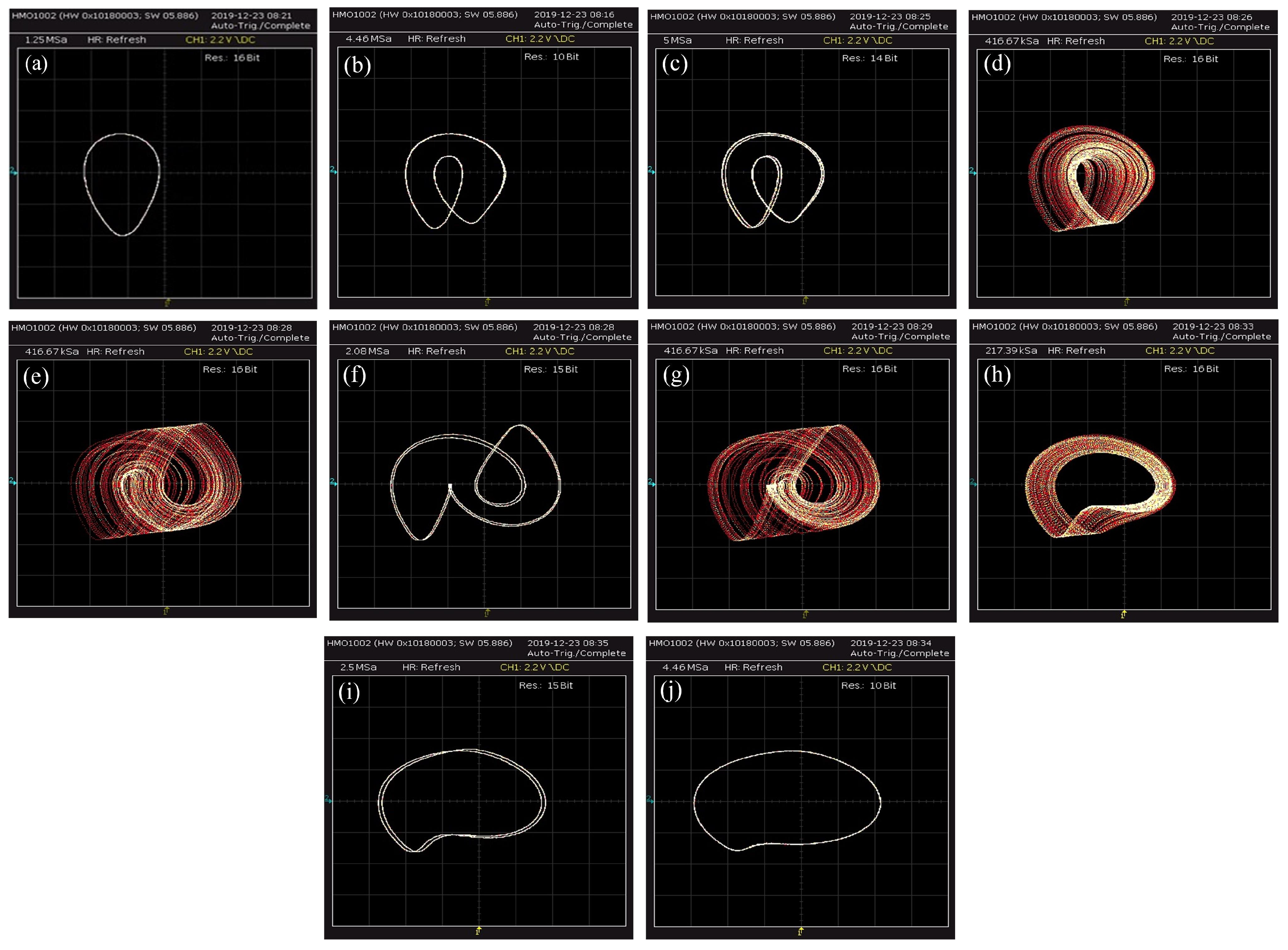 Technologies 09 00015 g007 Technologies 09 00015 g007