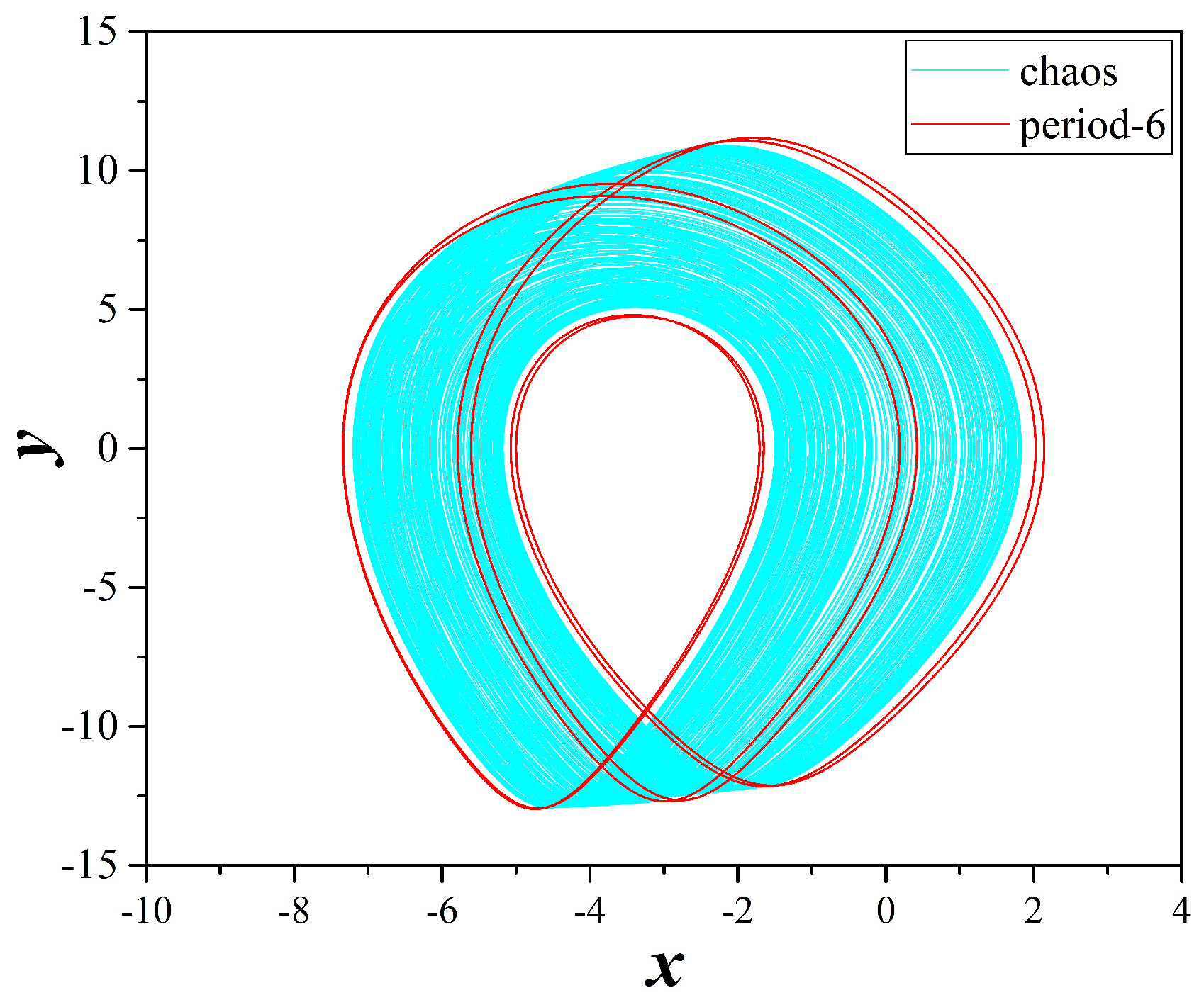 Technologies 09 00015 g009 Technologies 09 00015 g009