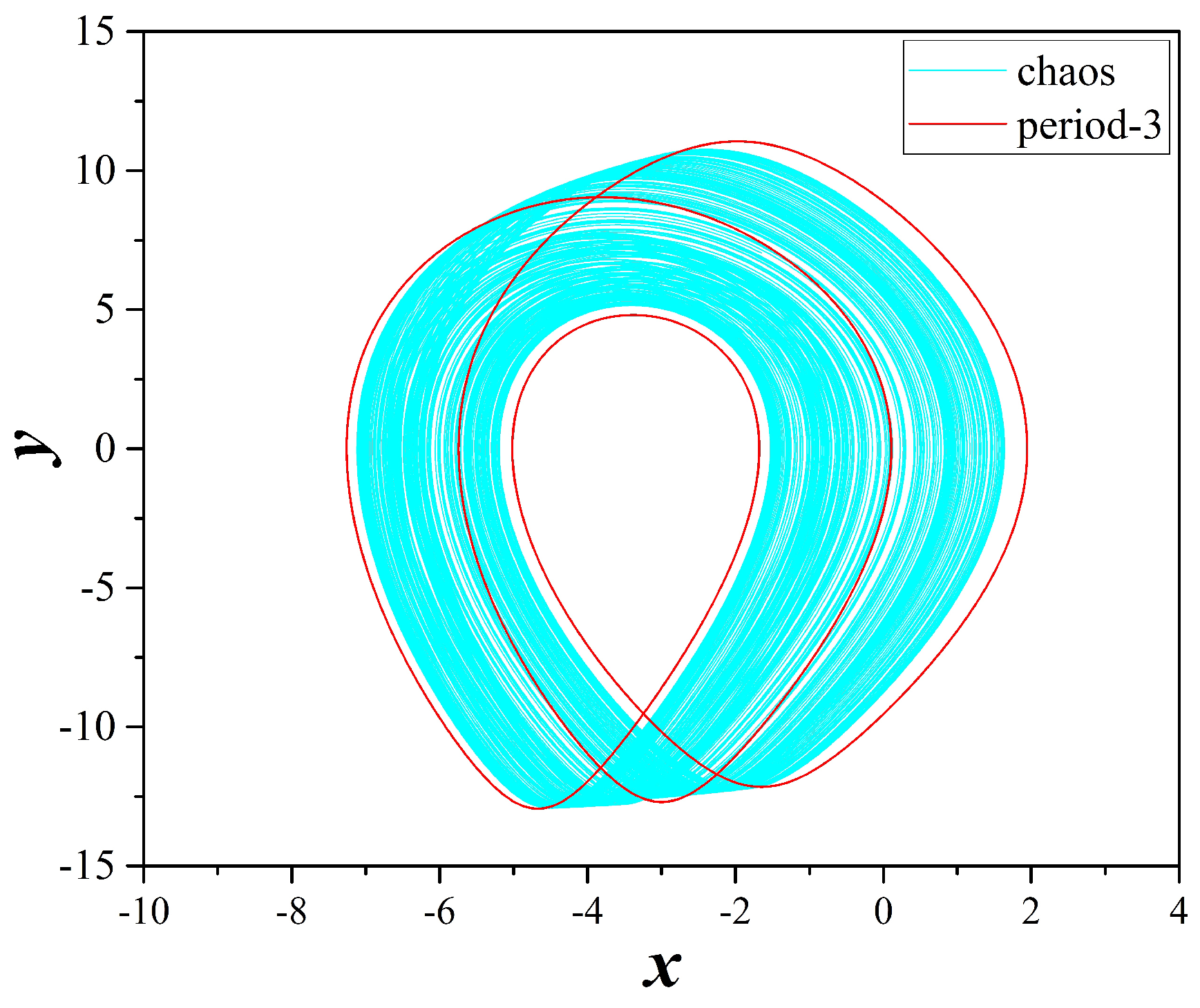 Technologies 09 00015 g010 Technologies 09 00015 g010