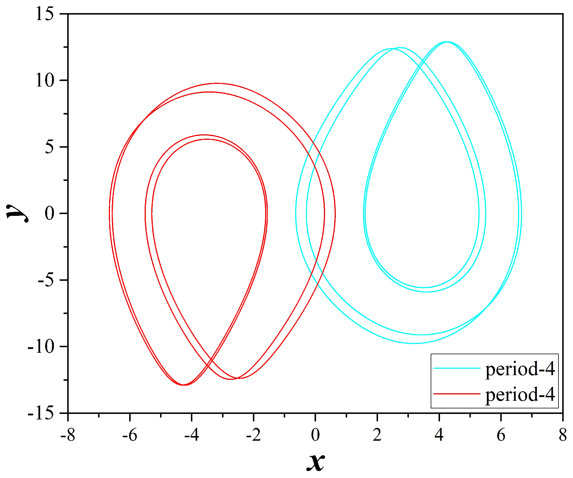 Technologies 09 00015 g011 Technologies 09 00015 g011