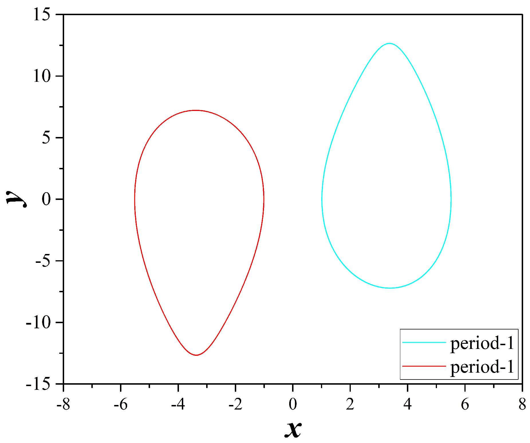 Technologies 09 00015 g013 Technologies 09 00015 g013