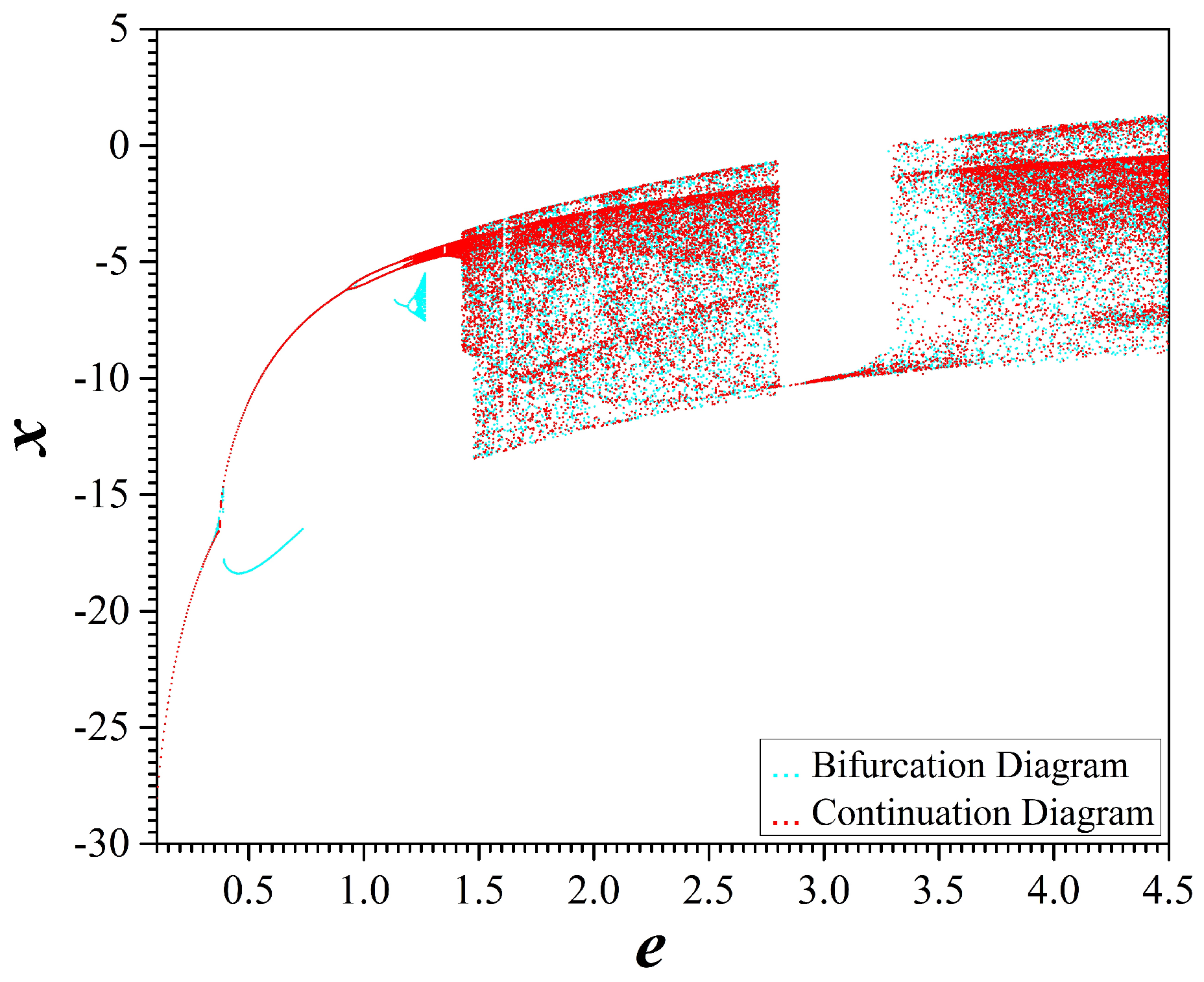 Technologies 09 00015 g014 Technologies 09 00015 g014
