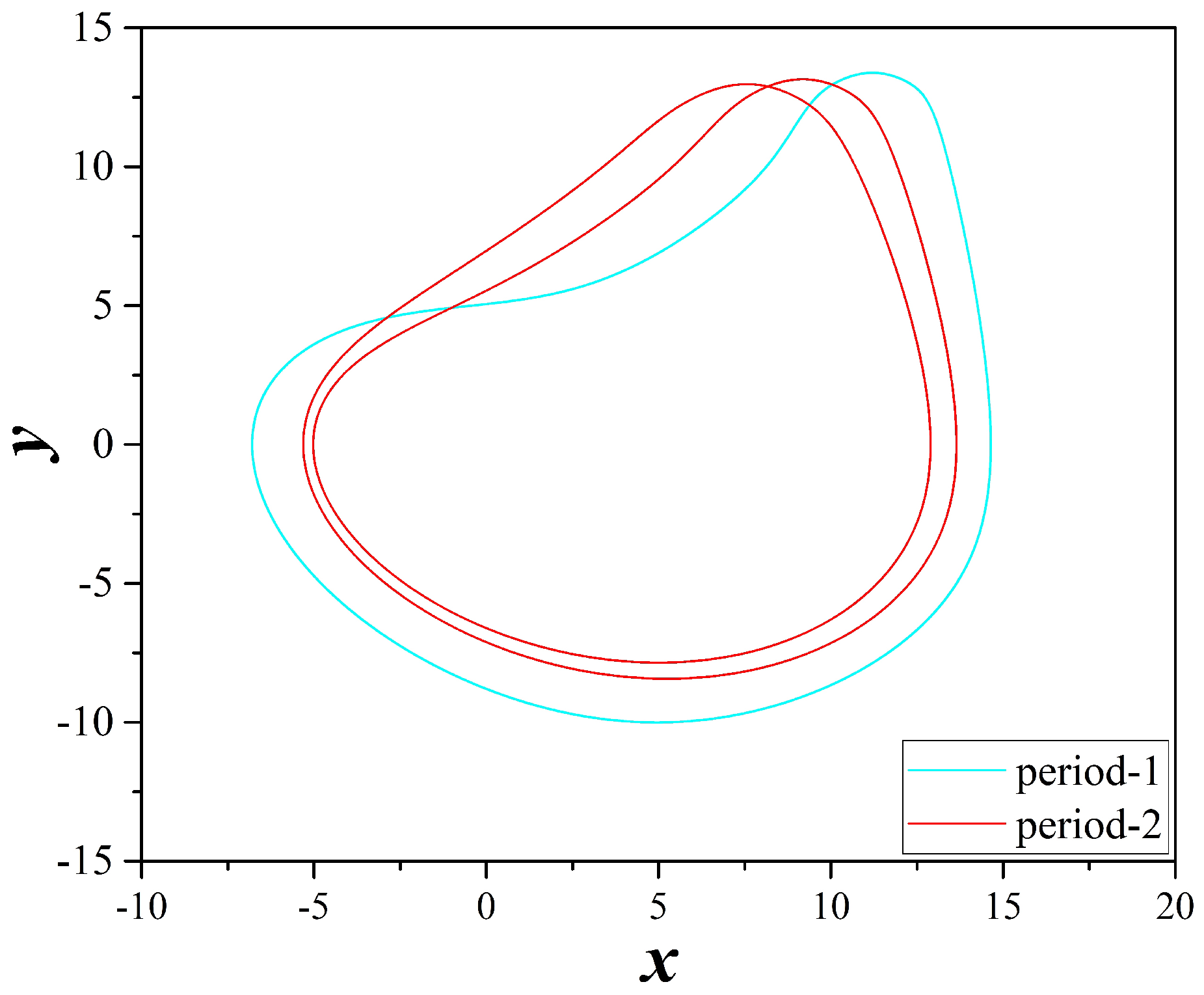 Technologies 09 00015 g016 Technologies 09 00015 g016