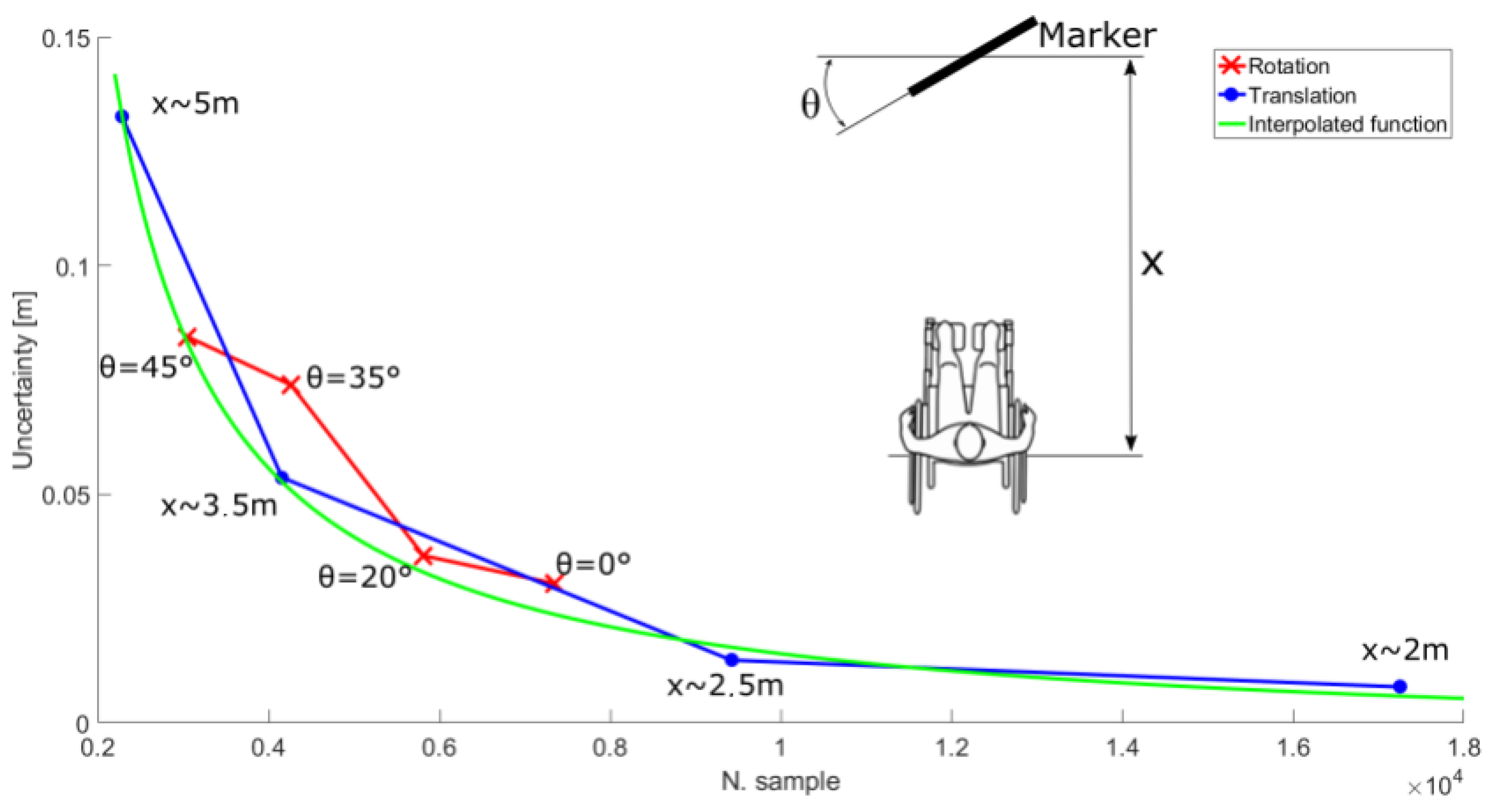 Technologies 09 00016 g004