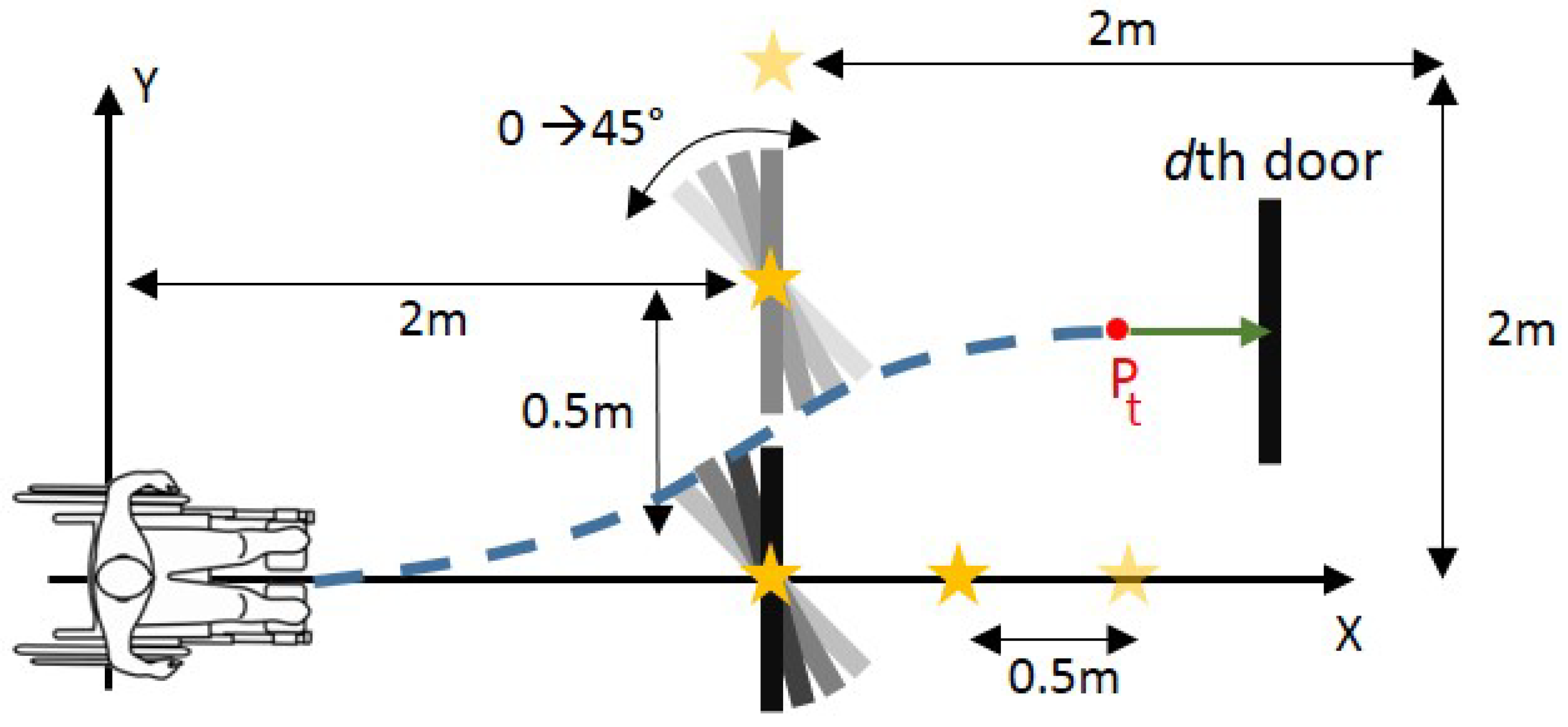 Technologies 09 00016 g005