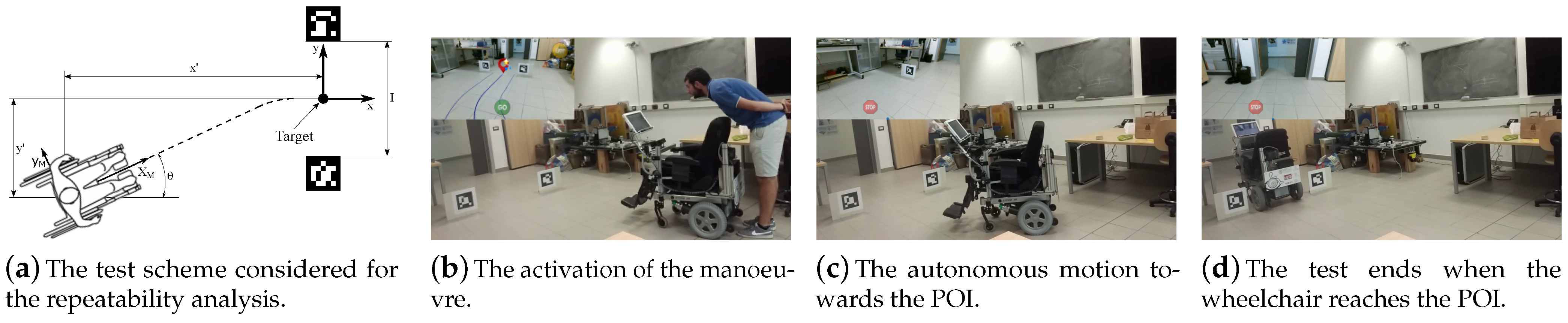 Technologies 09 00016 g010