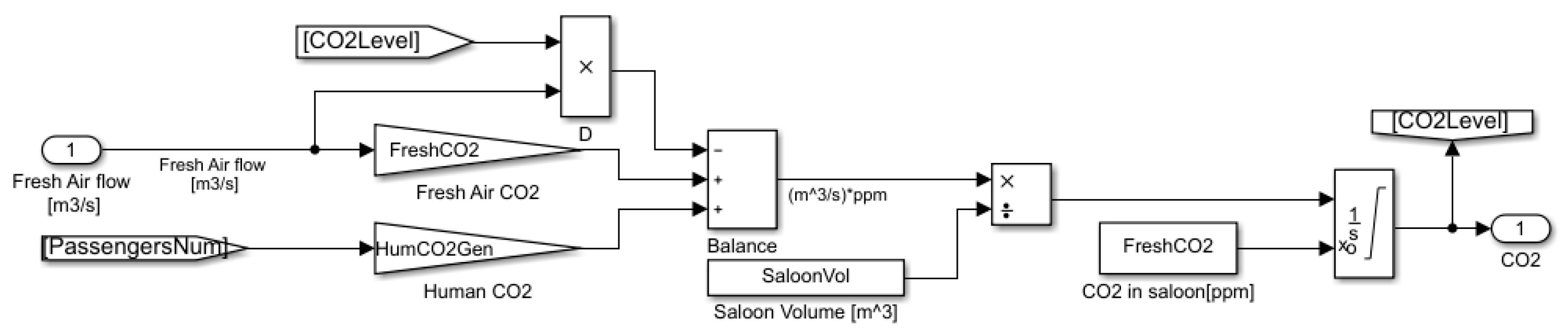 Technologies 09 00018 g006