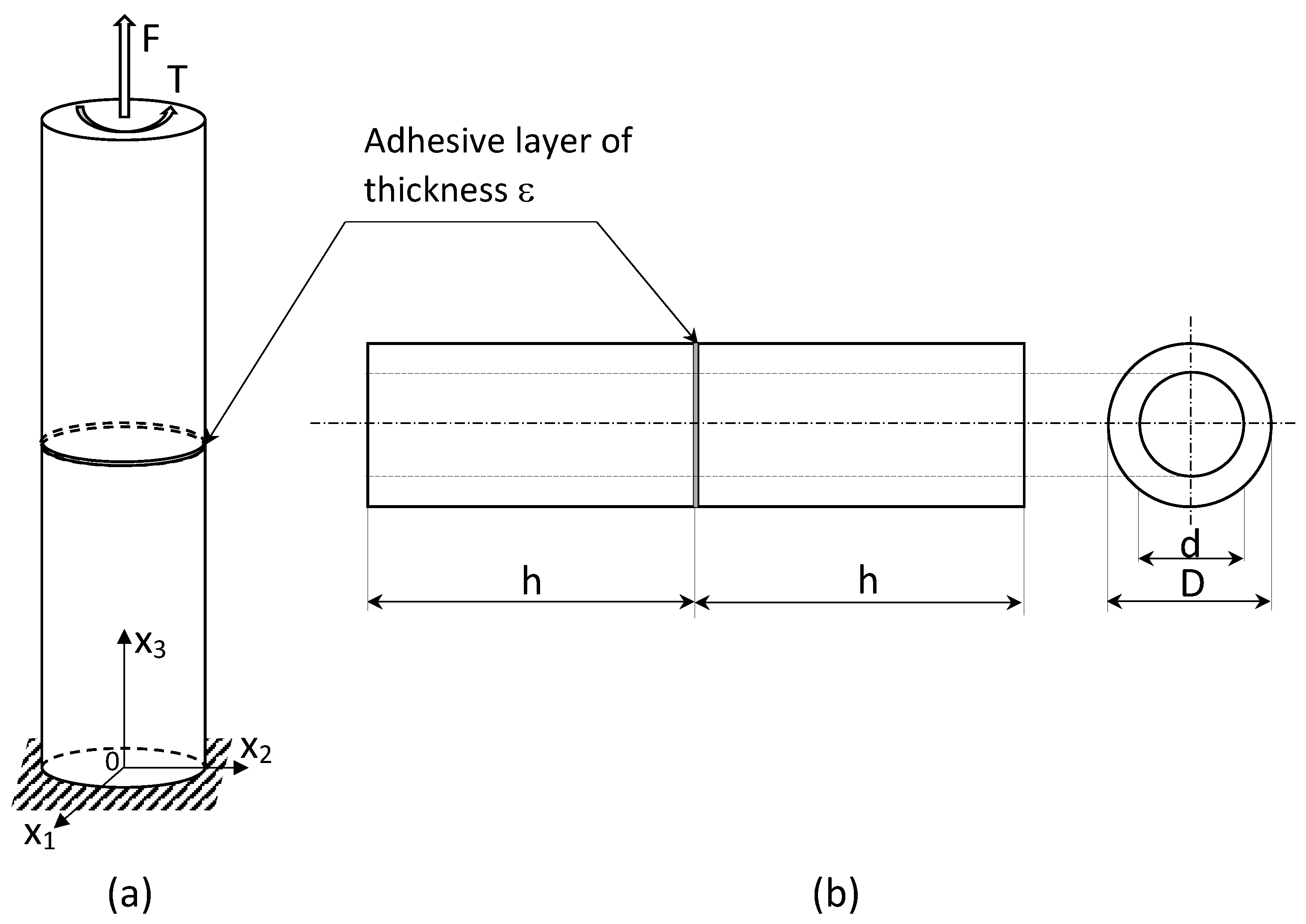 Technologies 09 00019 g001