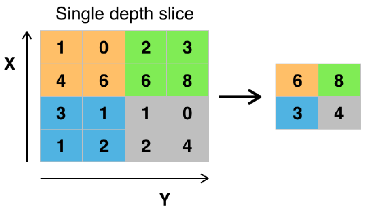 Technologies 09 00020 g004 Technologies 09 00020 g004