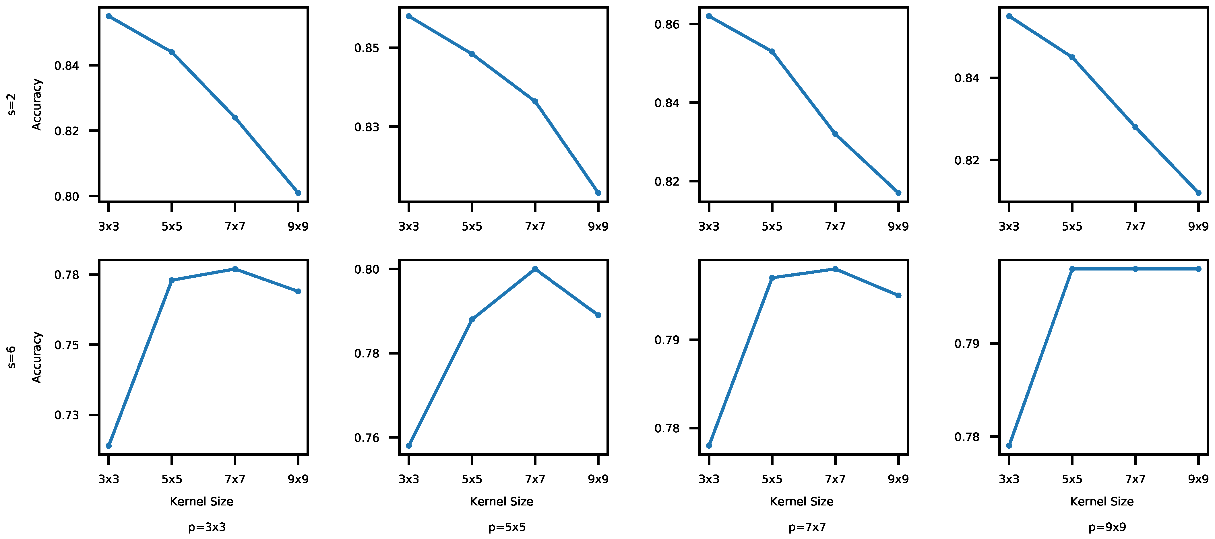 Technologies 09 00020 g008 Technologies 09 00020 g008