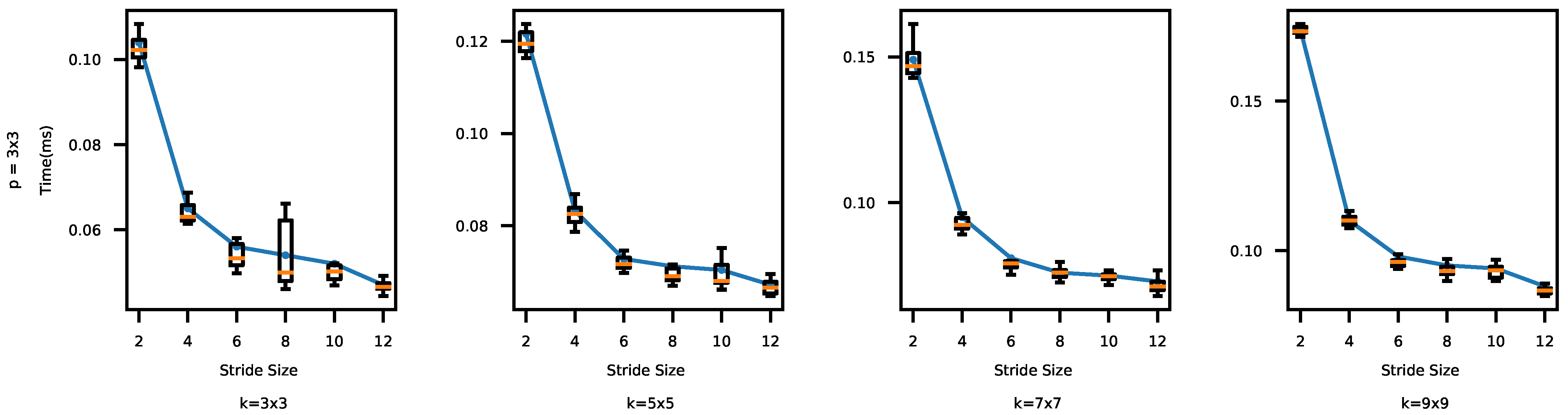 Technologies 09 00020 g009 Technologies 09 00020 g009