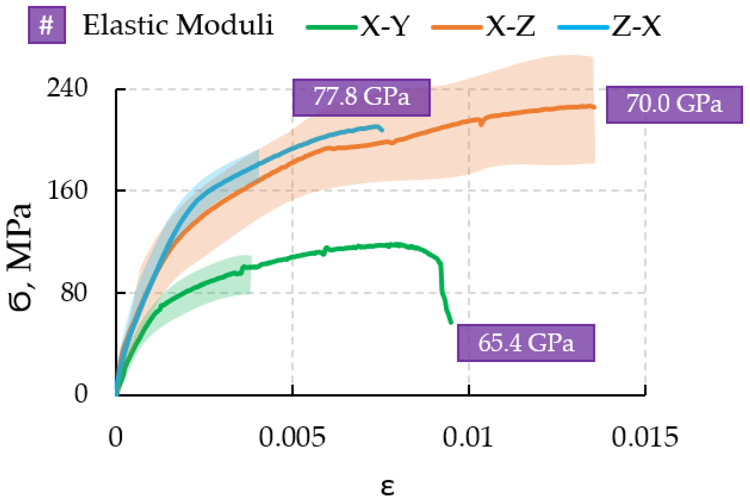 Technologies 09 00021 g011
