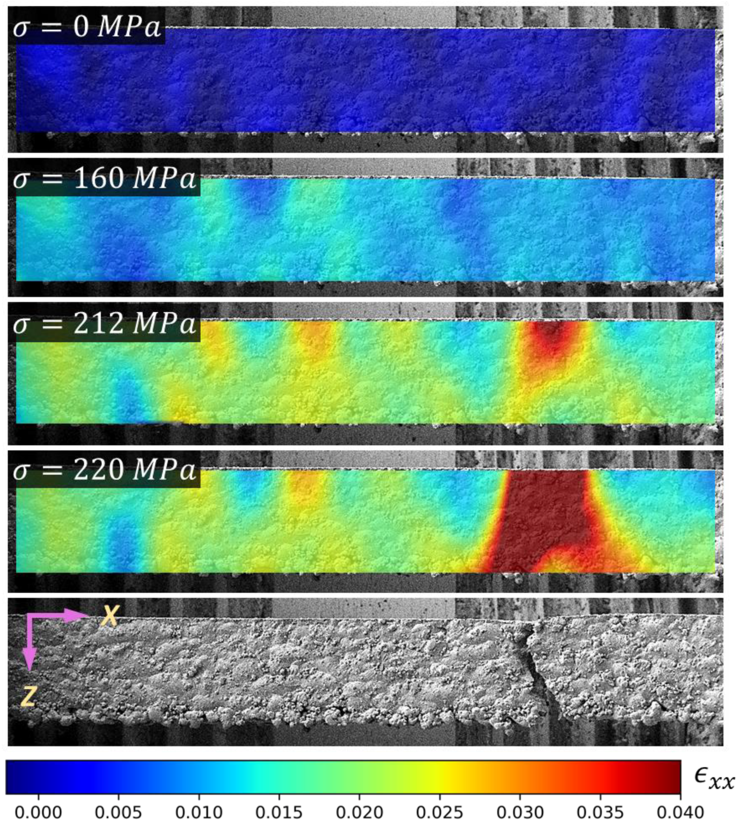 Technologies 09 00021 g012
