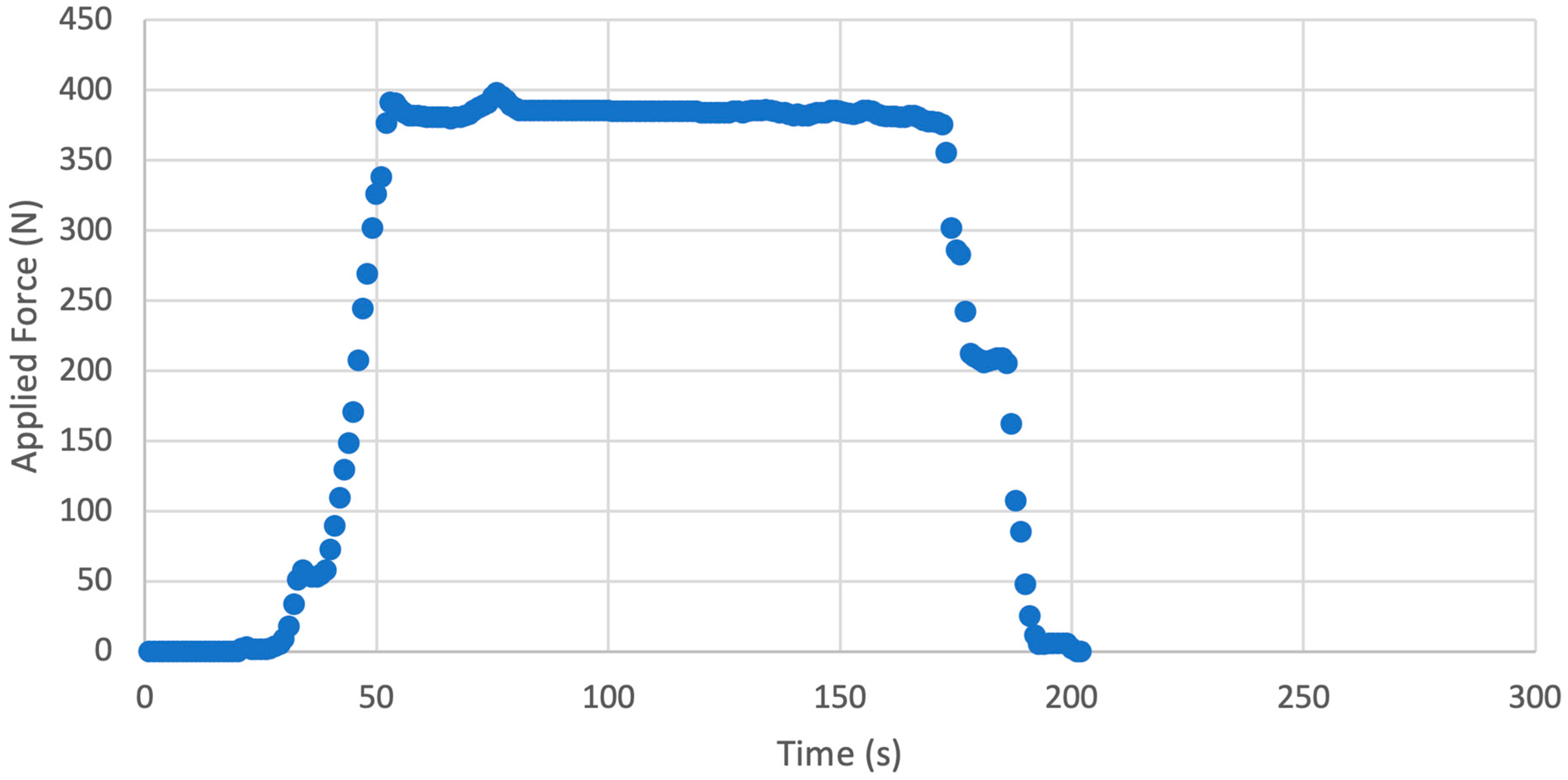Technologies 09 00024 g007 Technologies 09 00024 g007