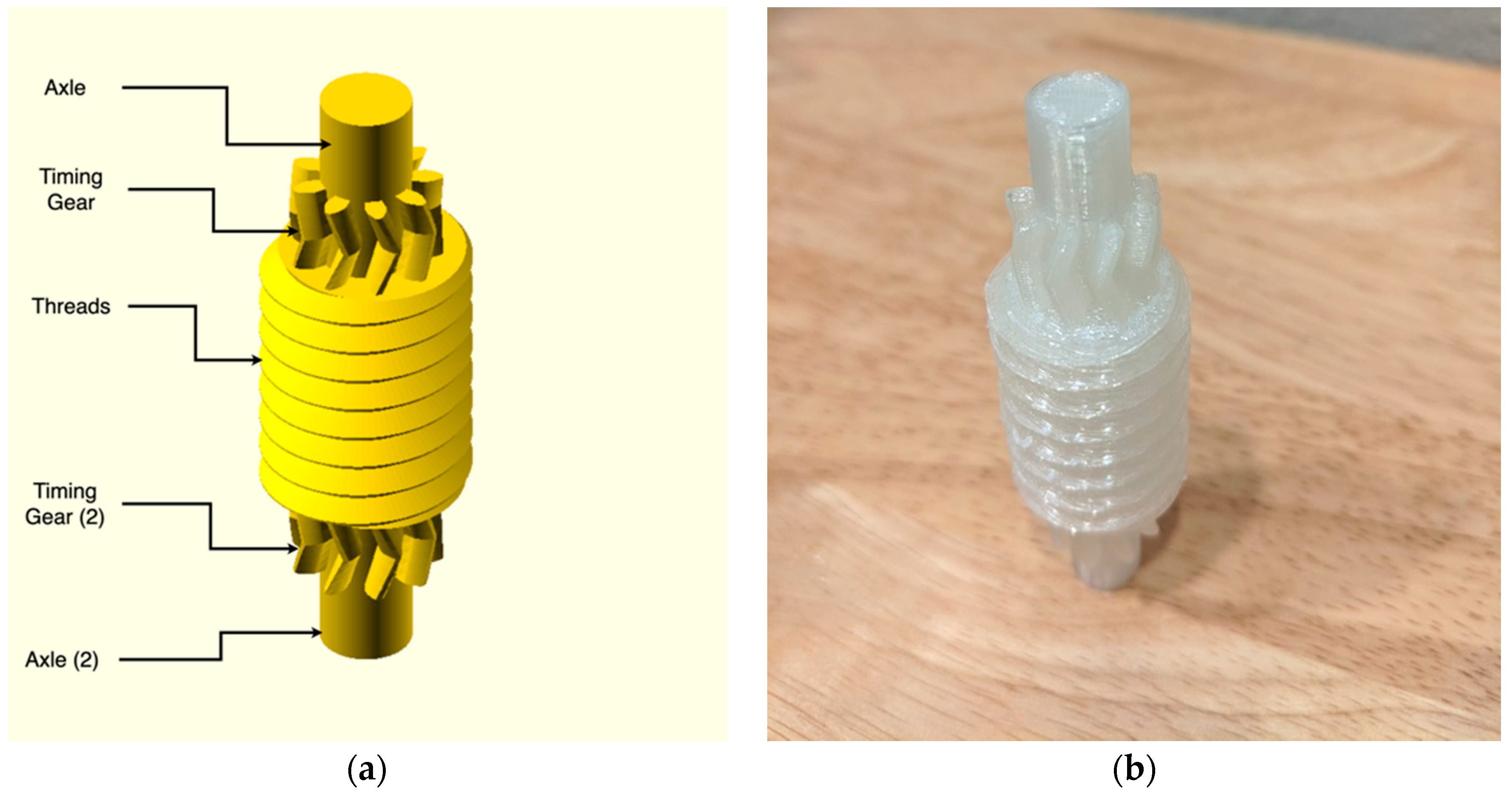 Technologies 09 00024 g0a2 Technologies 09 00024 g0a2