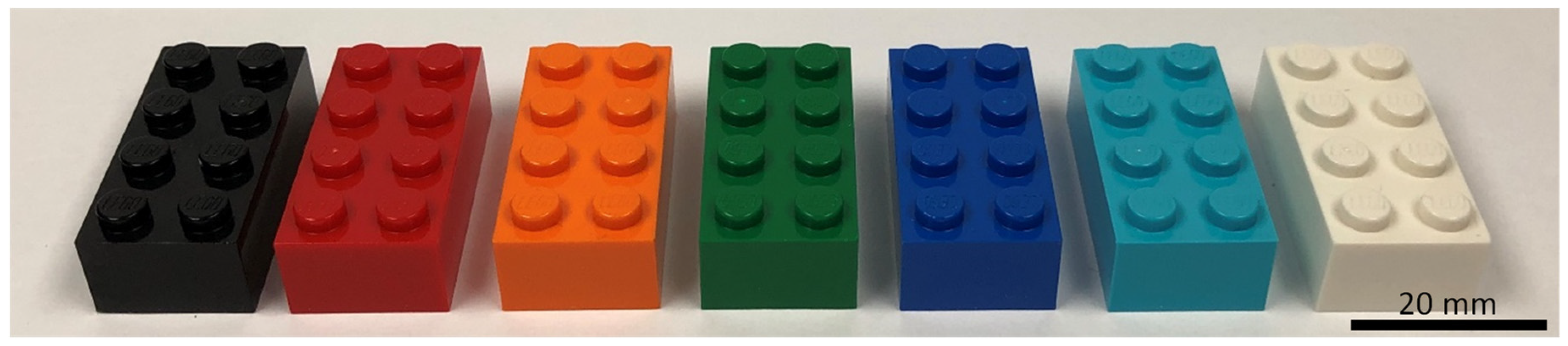 Technologies 09 00025 g004 Technologies 09 00025 g004