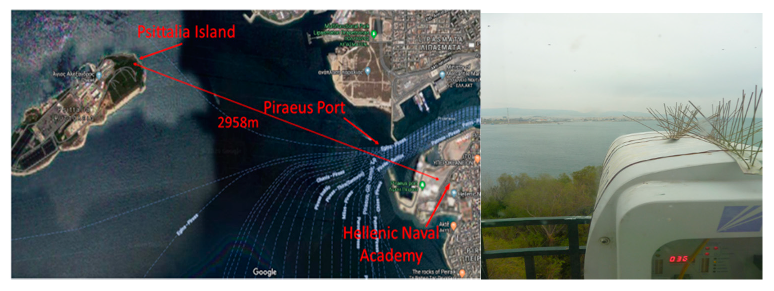 Technologies 09 00026 g001